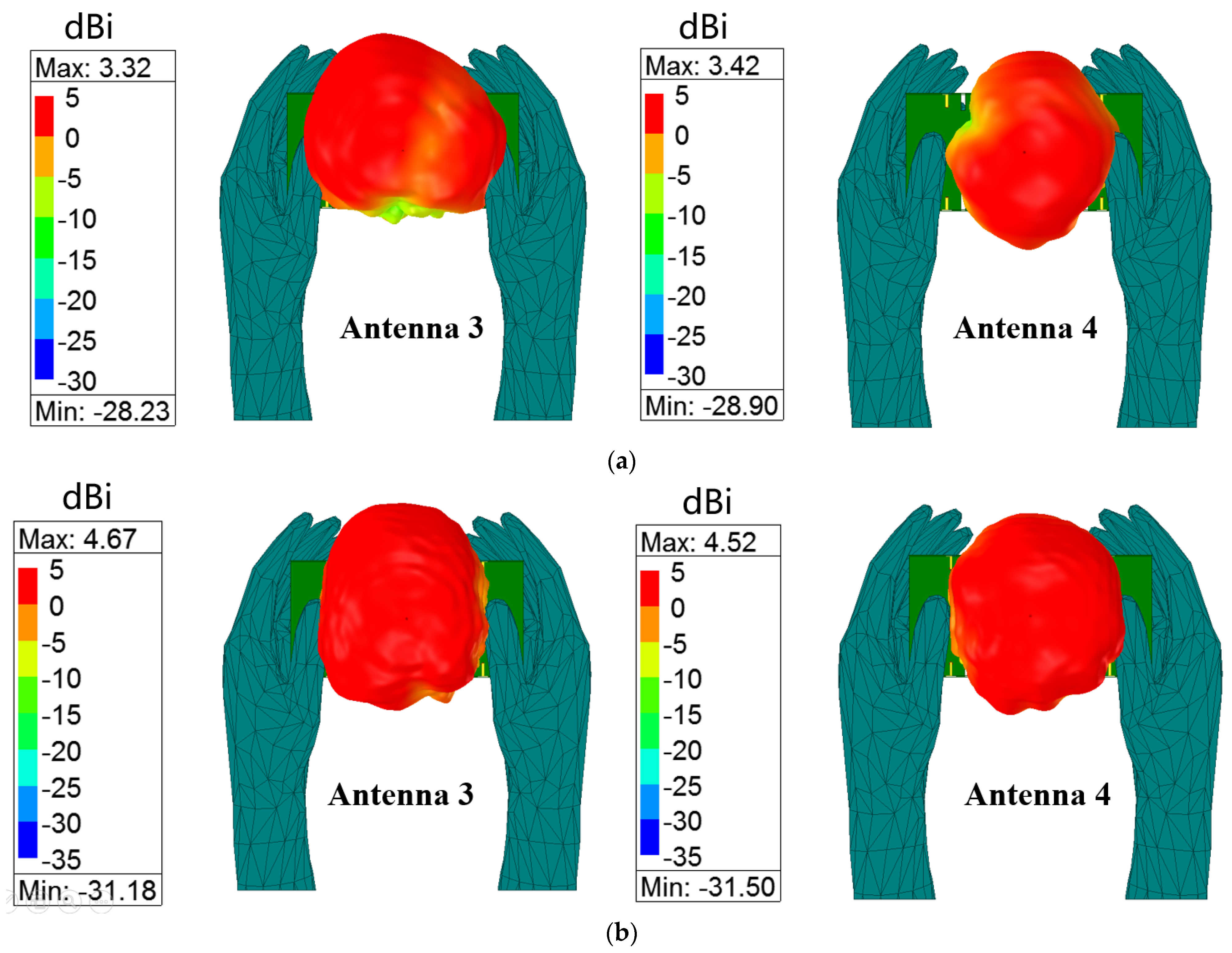 Applsci 13 00137 g008