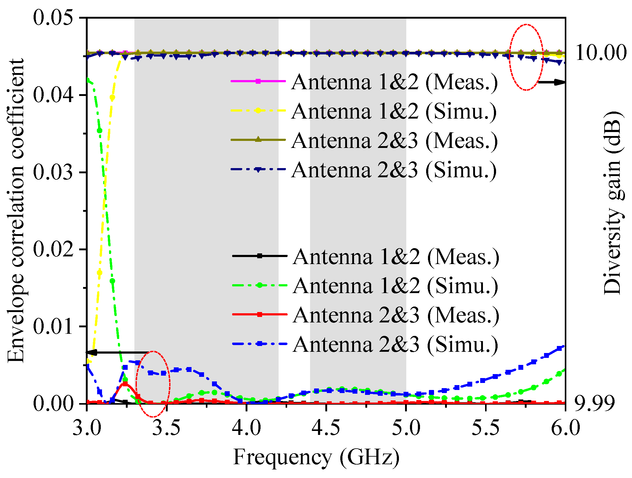 Applsci 13 00137 g015