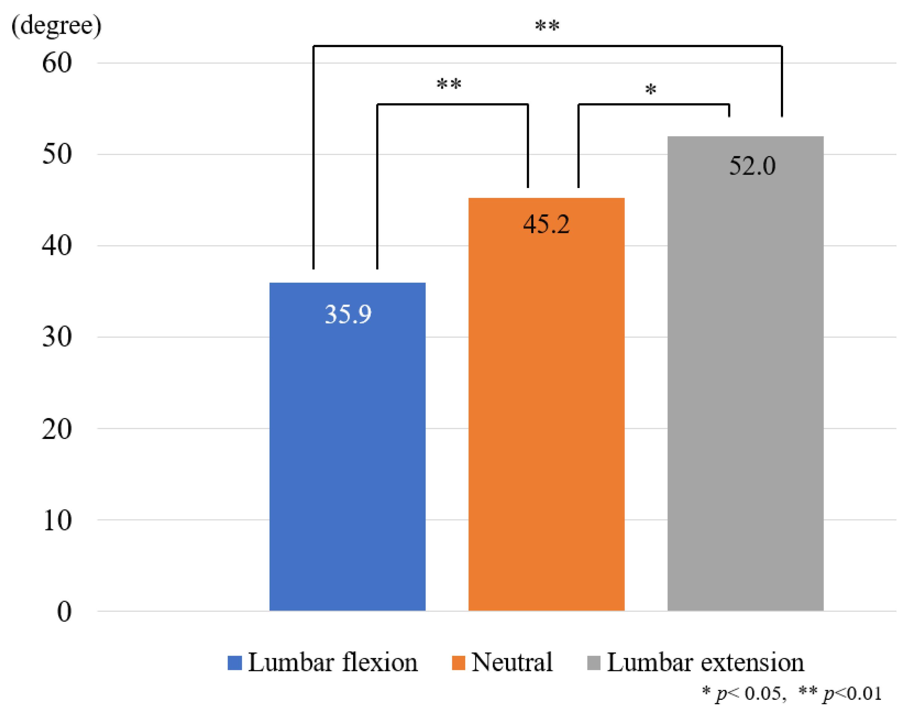 Applsci 13 00138 g003