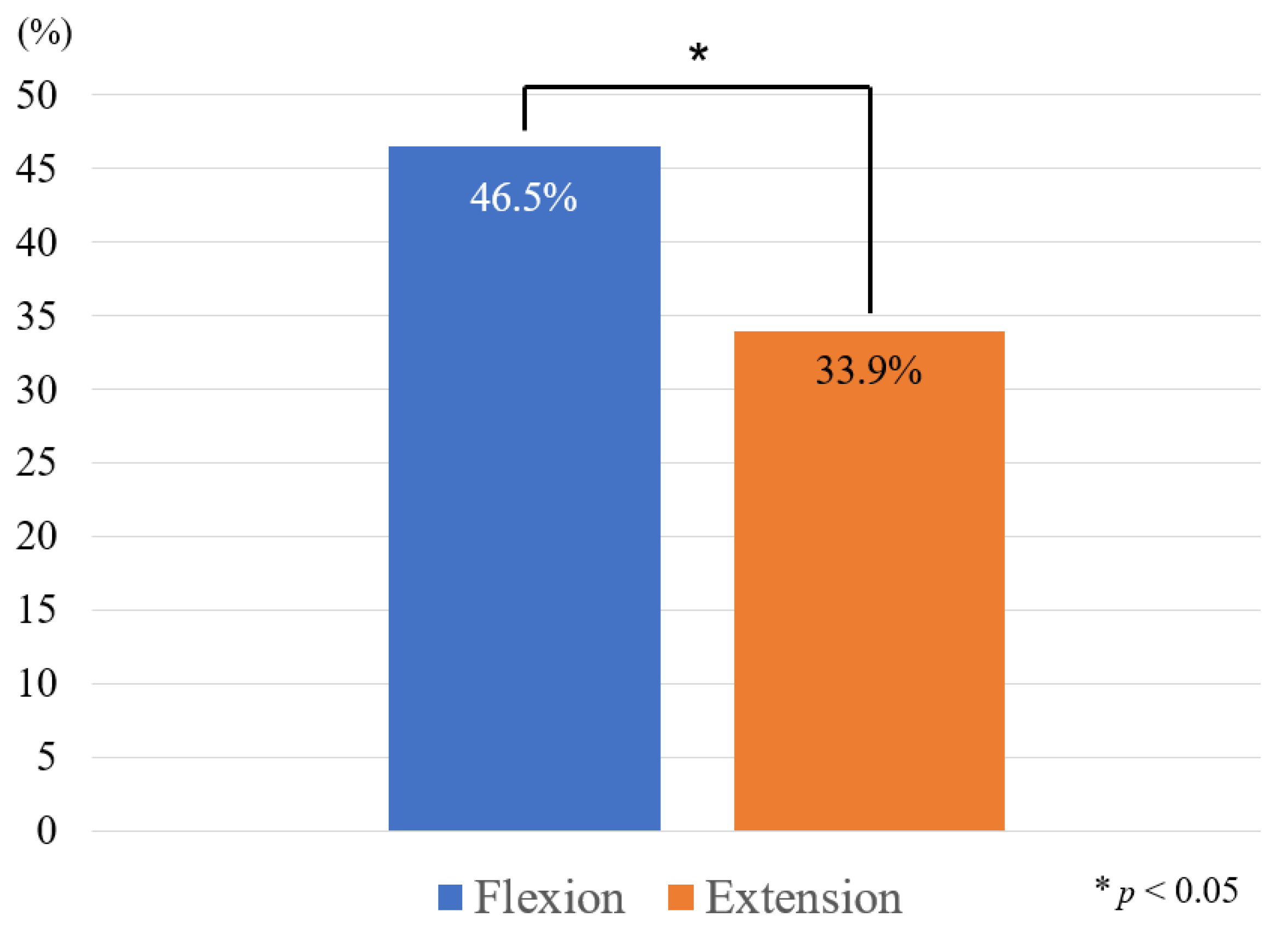 Applsci 13 00138 g004