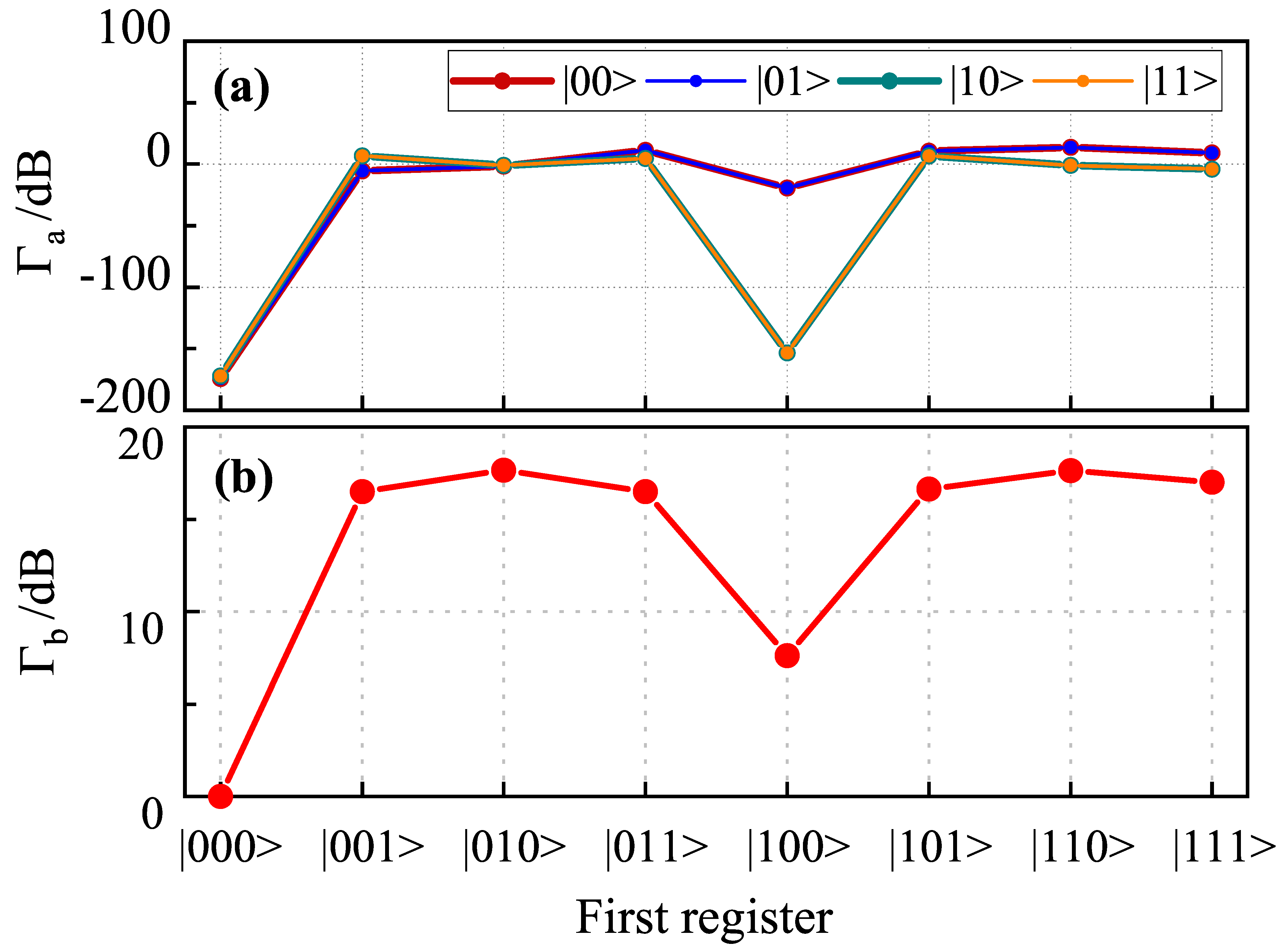Applsci 13 00139 g005