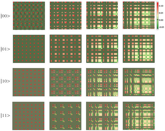 Applsci 13 00139 g0a1