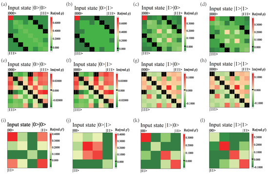 Applsci 13 00139 g0a2