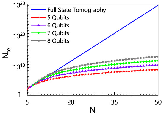 Applsci 13 00139 g0a5
