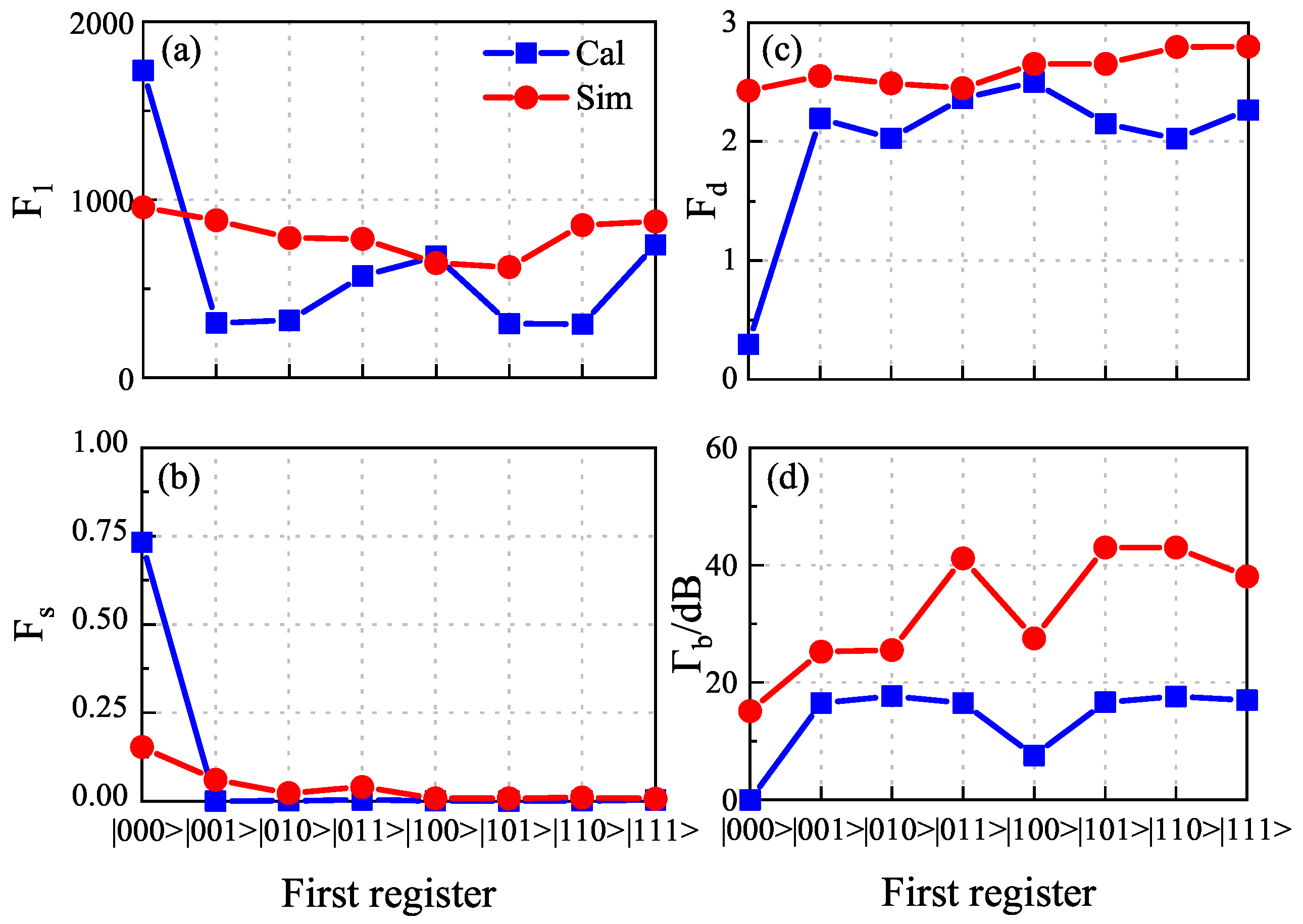 Applsci 13 00139 g0a6