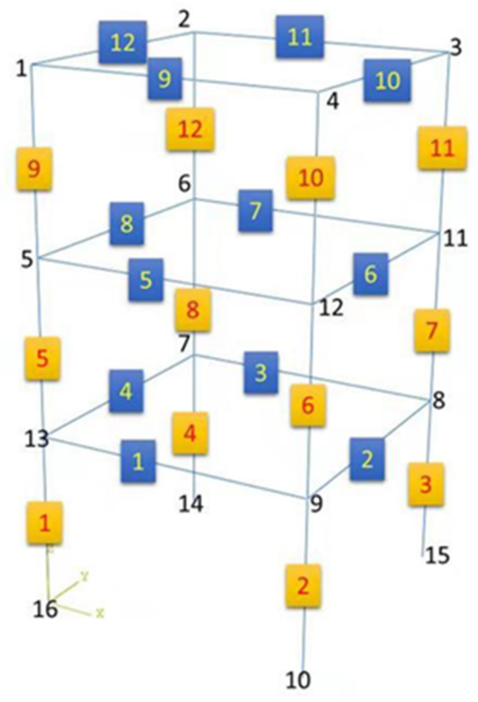 Applsci 13 00140 g002