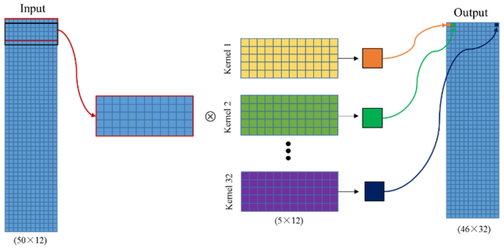 Applsci 13 00140 g004