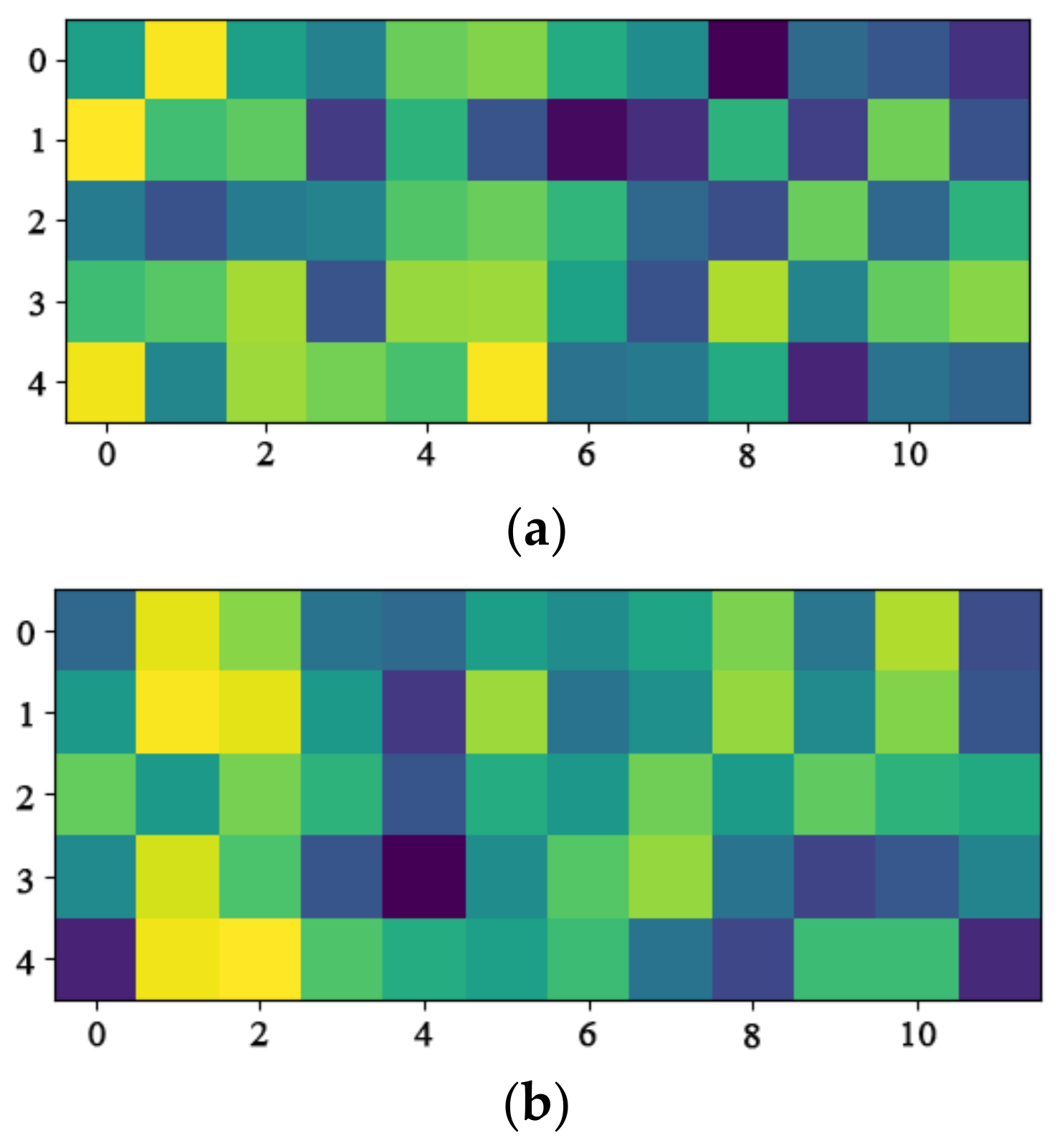 Applsci 13 00140 g012
