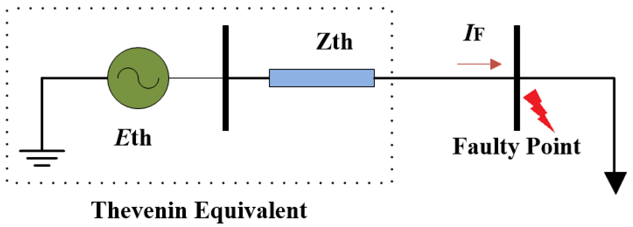 Applsci 13 00142 g002 Applsci 13 00142 g002