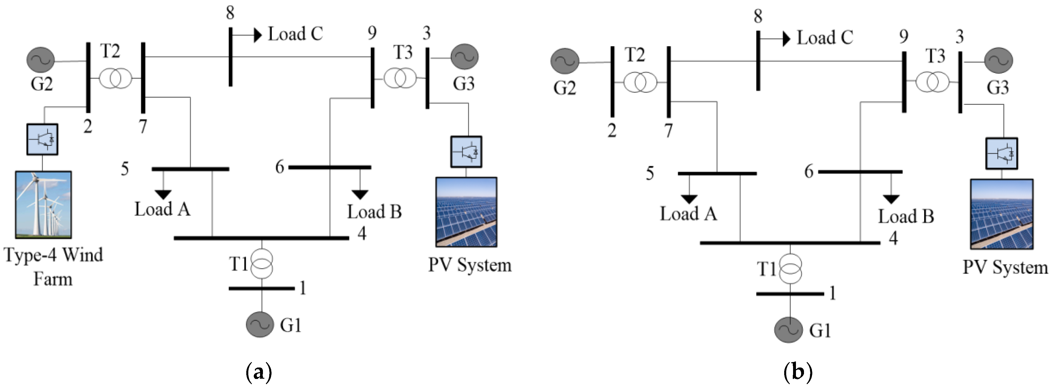 Applsci 13 00142 g004 Applsci 13 00142 g004