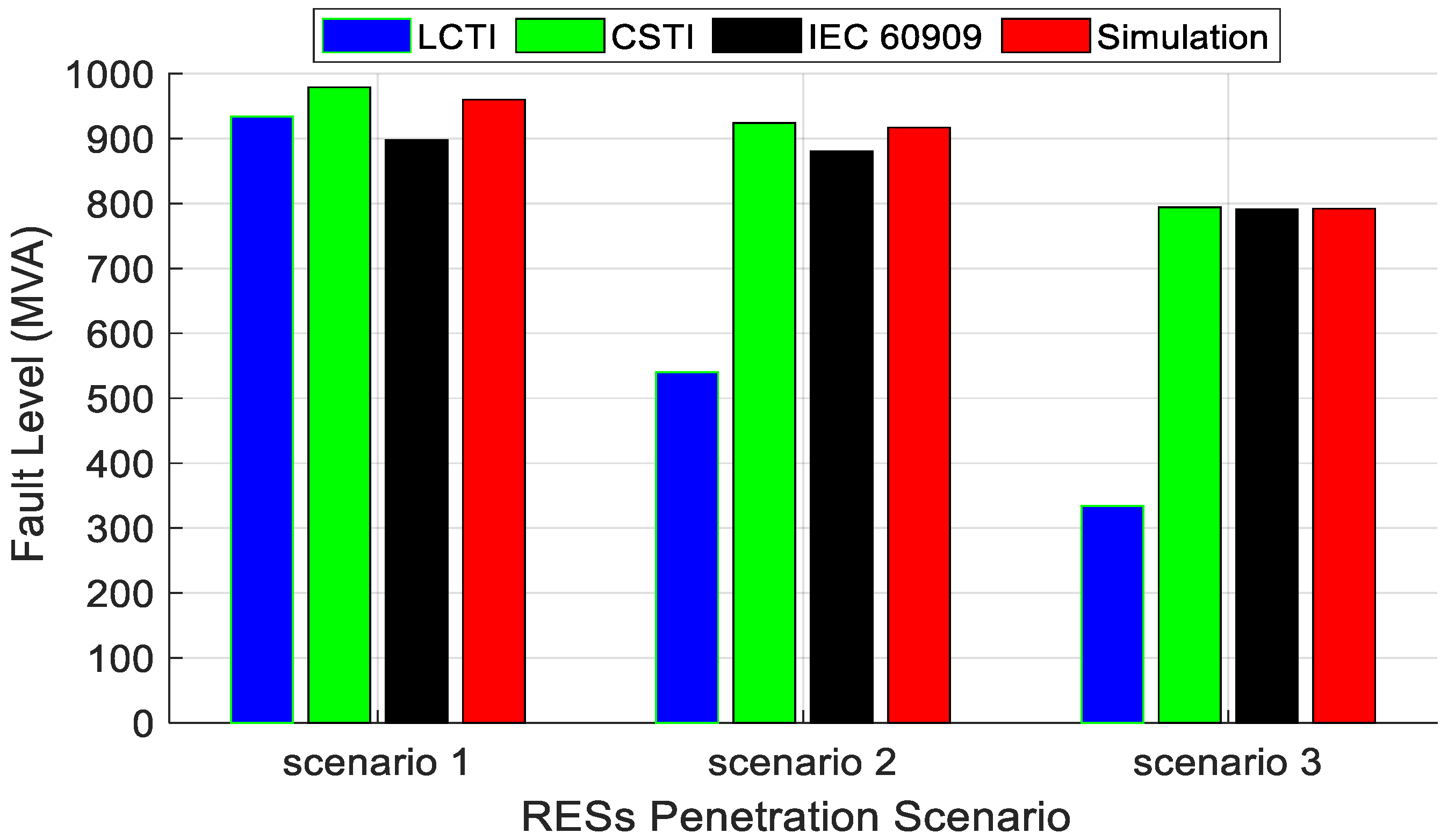 Applsci 13 00142 g005 Applsci 13 00142 g005