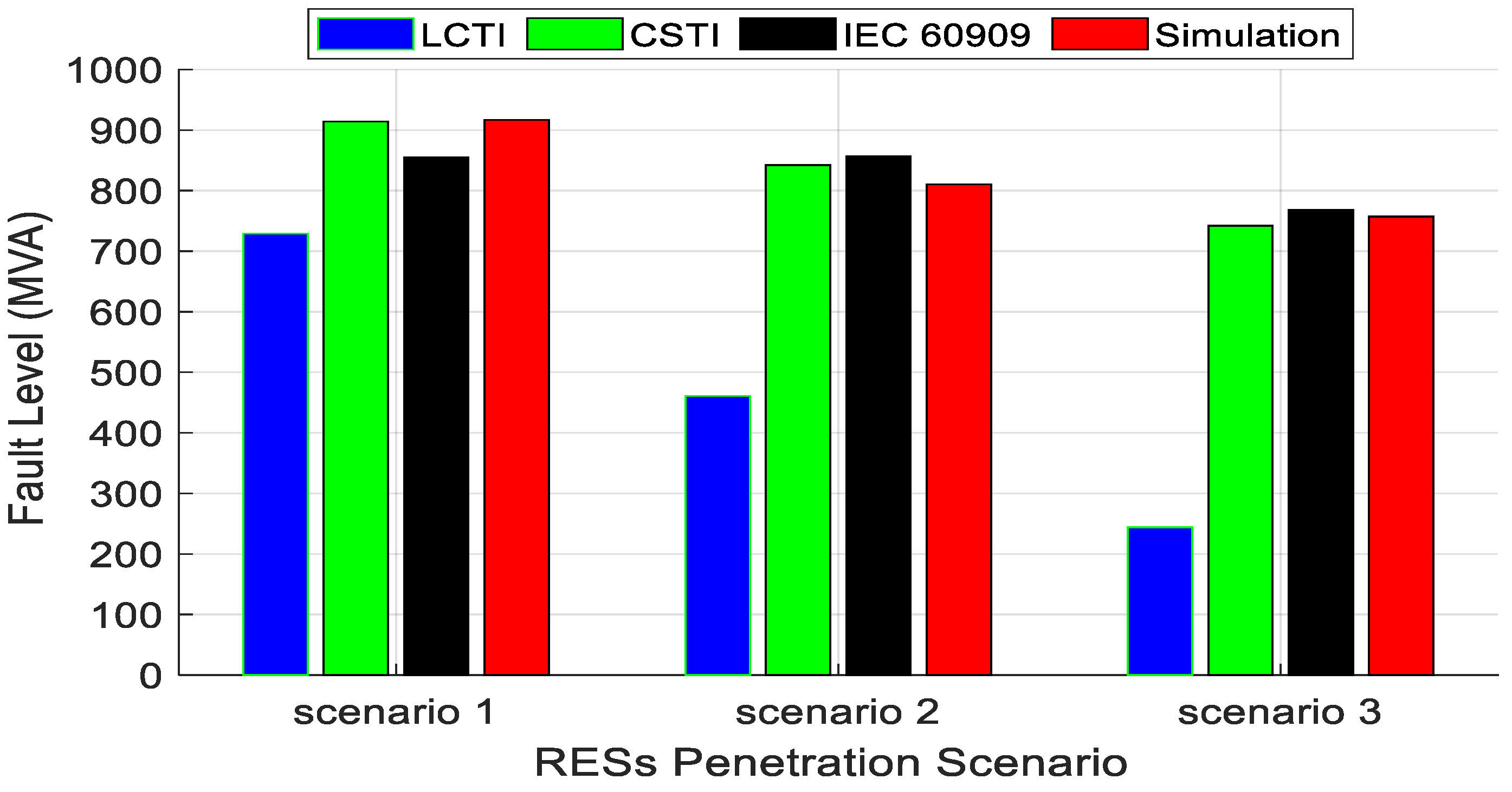 Applsci 13 00142 g006 Applsci 13 00142 g006