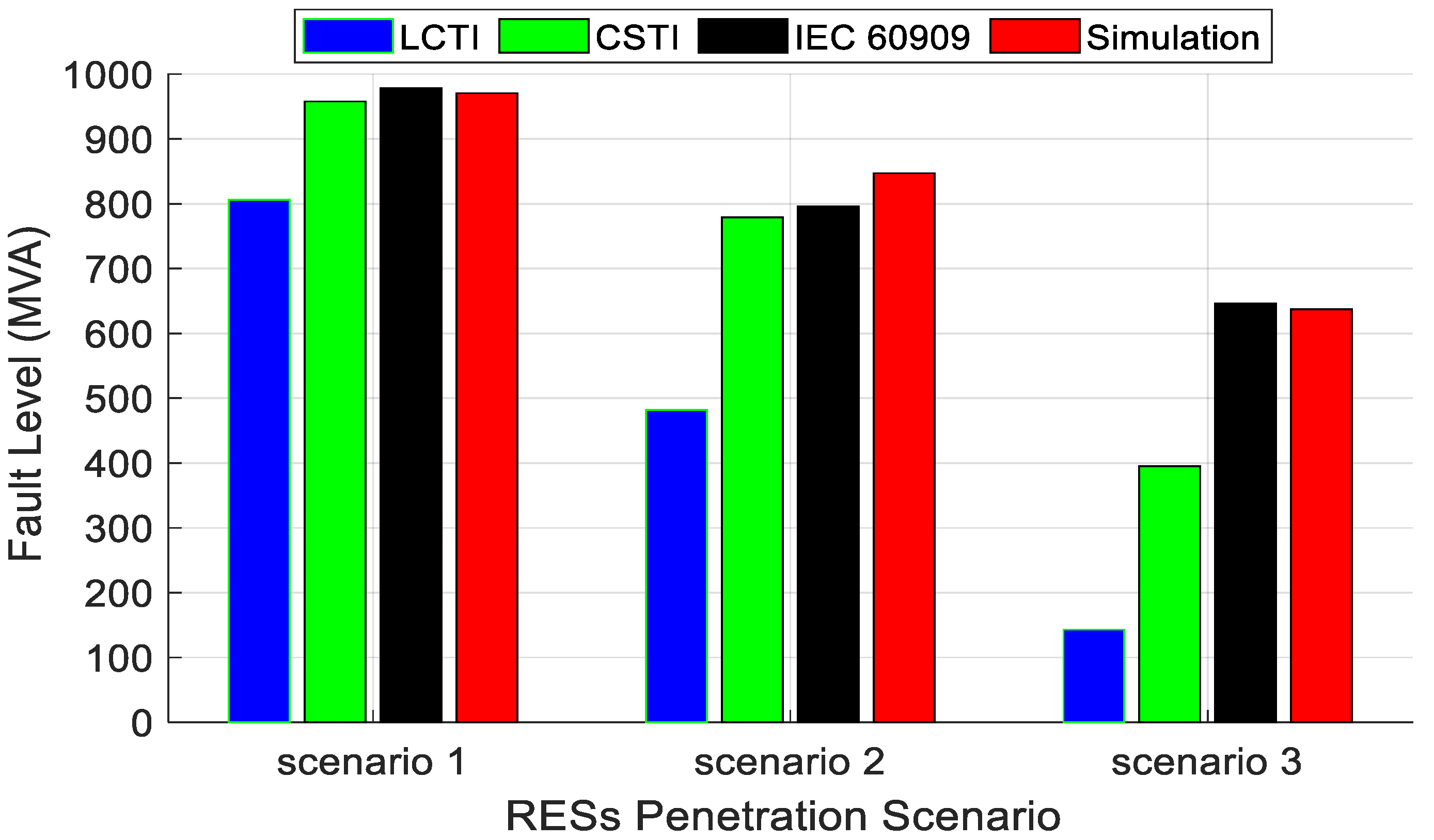 Applsci 13 00142 g007 Applsci 13 00142 g007