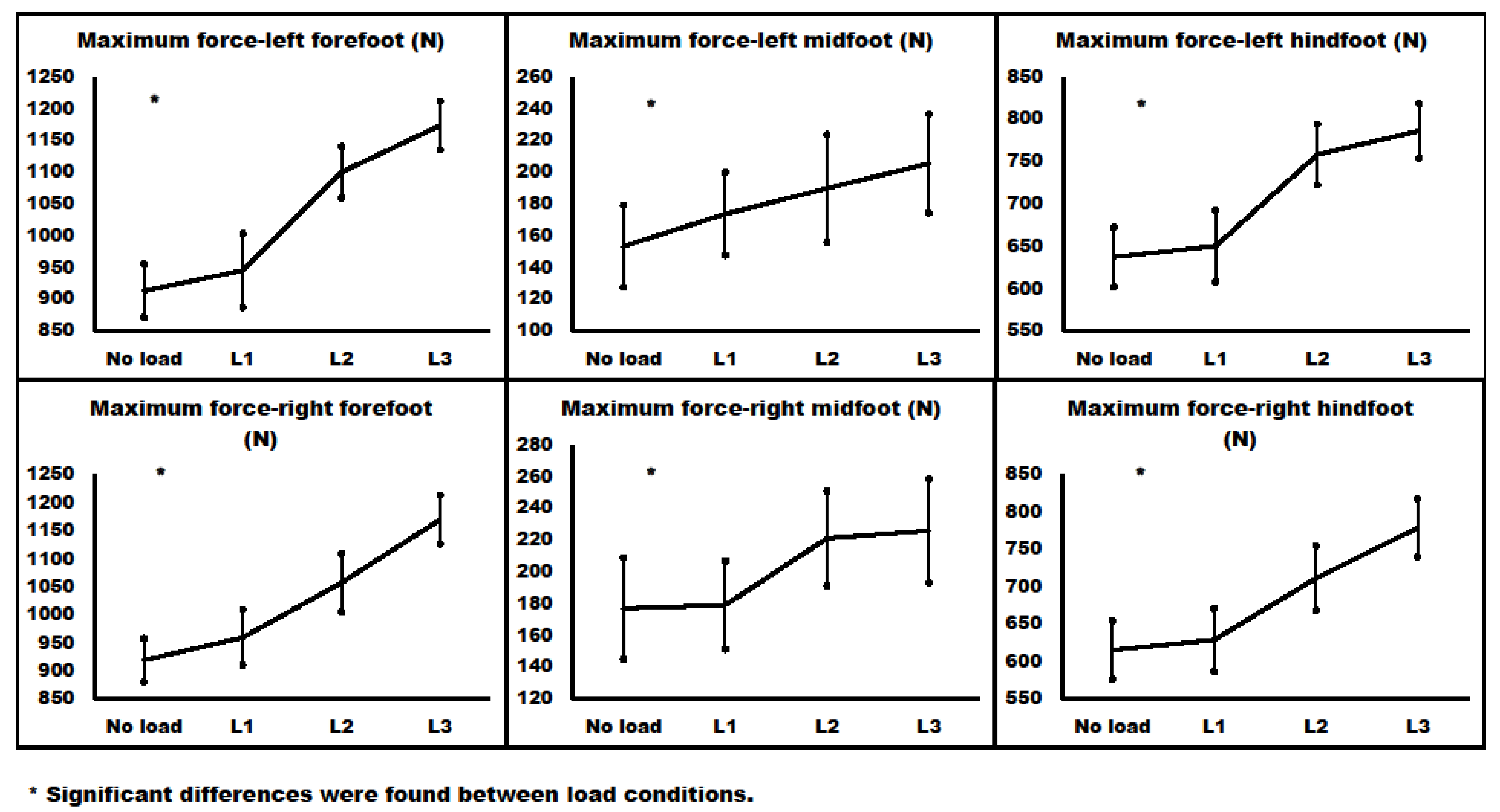 Applsci 13 00144 g003 Applsci 13 00144 g003