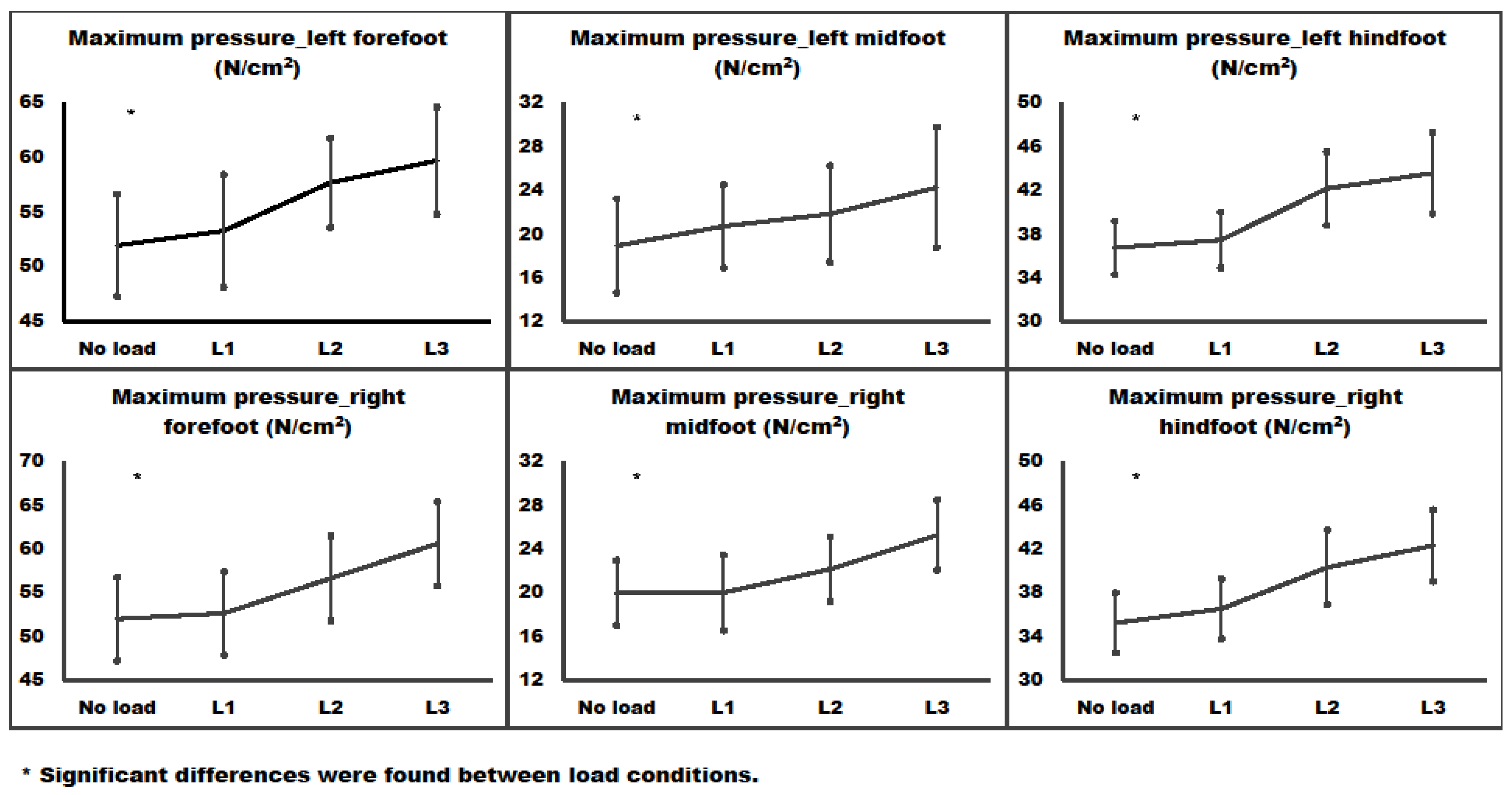 Applsci 13 00144 g004 Applsci 13 00144 g004