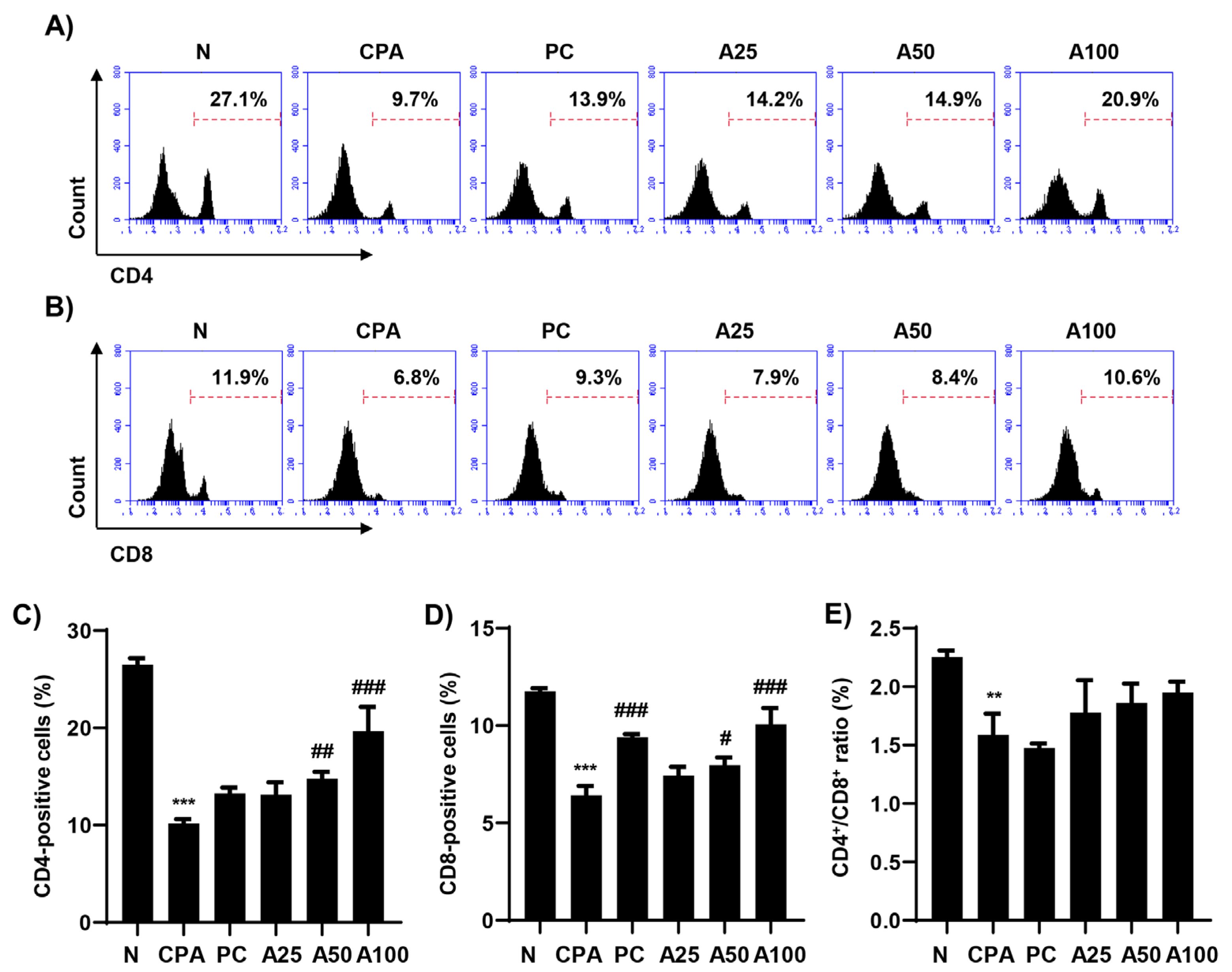 Applsci 13 00145 g003