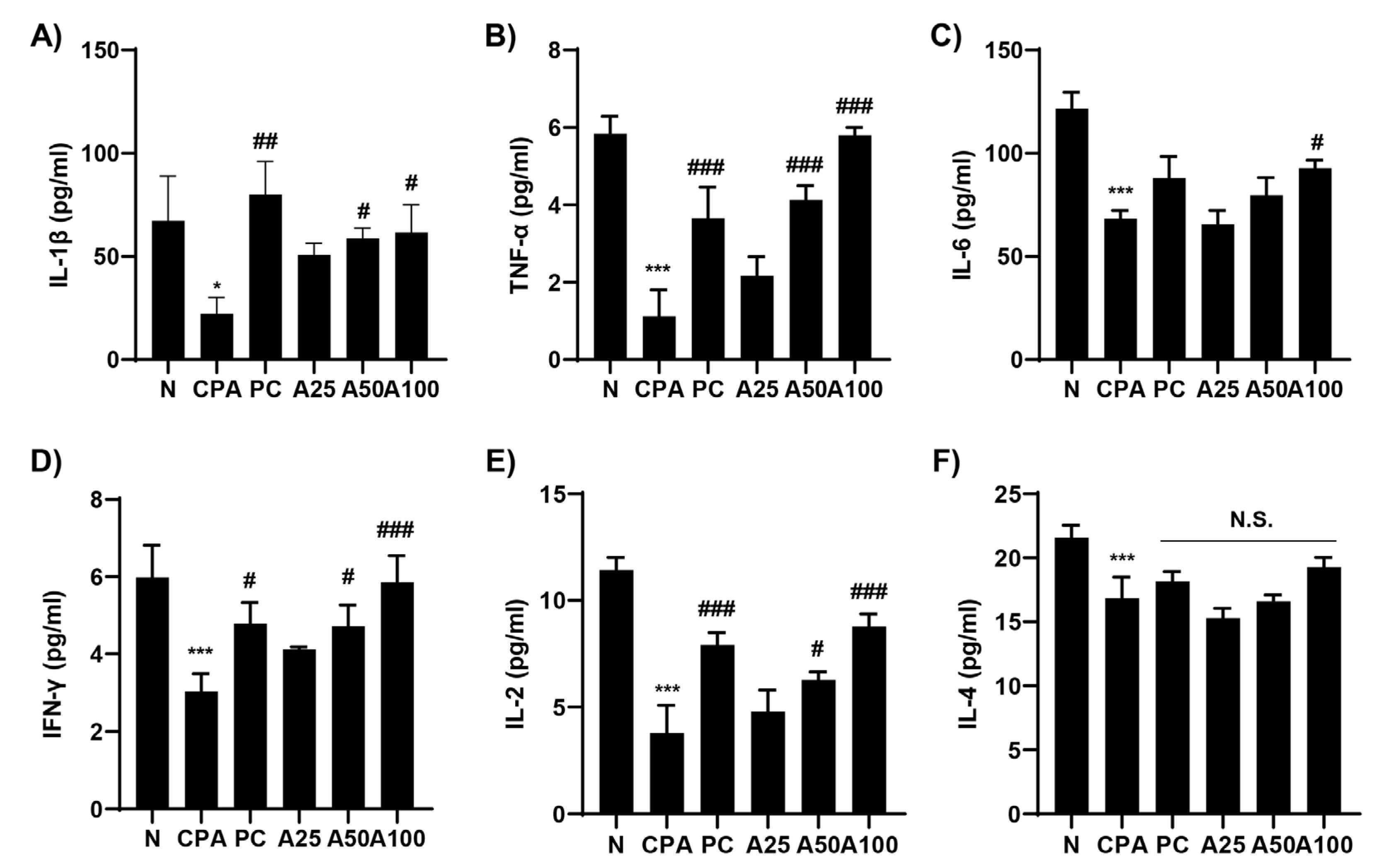 Applsci 13 00145 g006