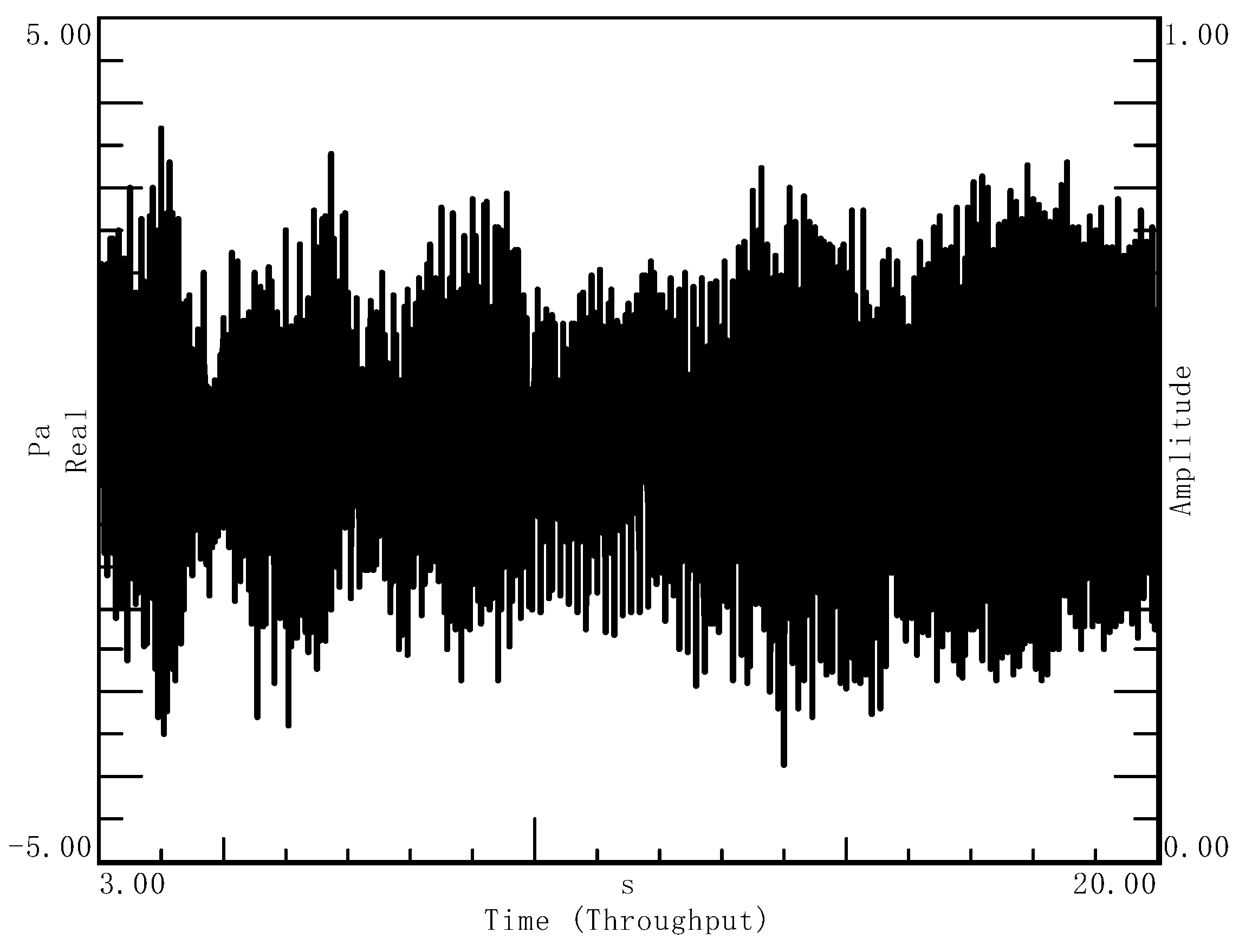 Applsci 13 00147 g006