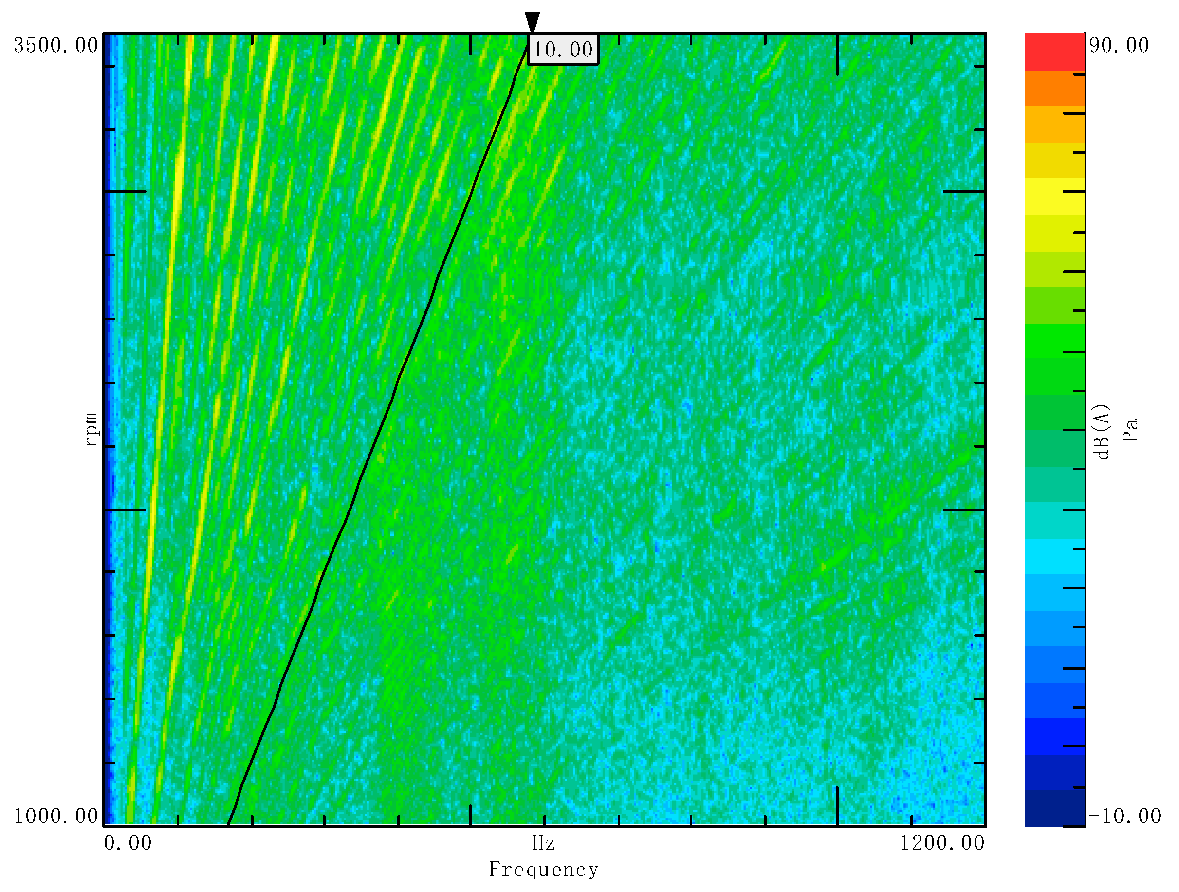 Applsci 13 00147 g007