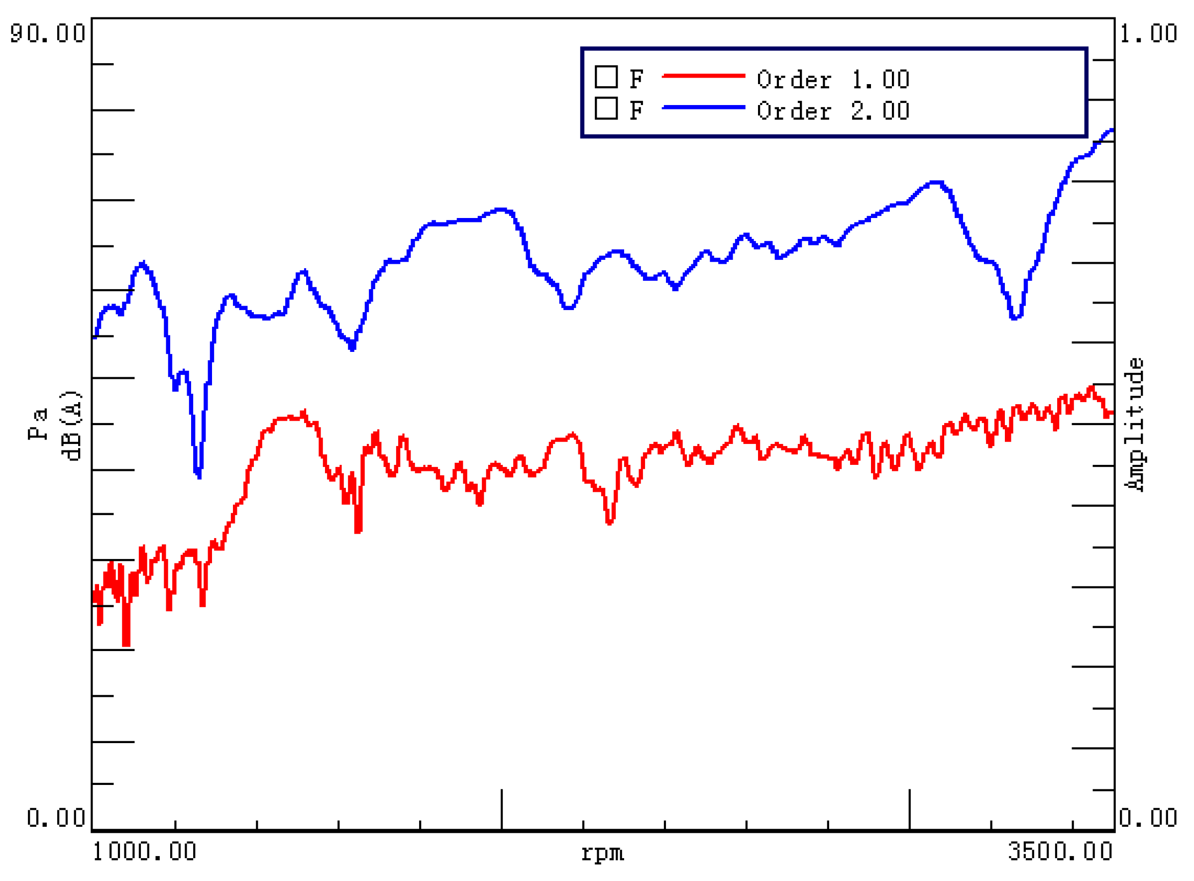 Applsci 13 00147 g008
