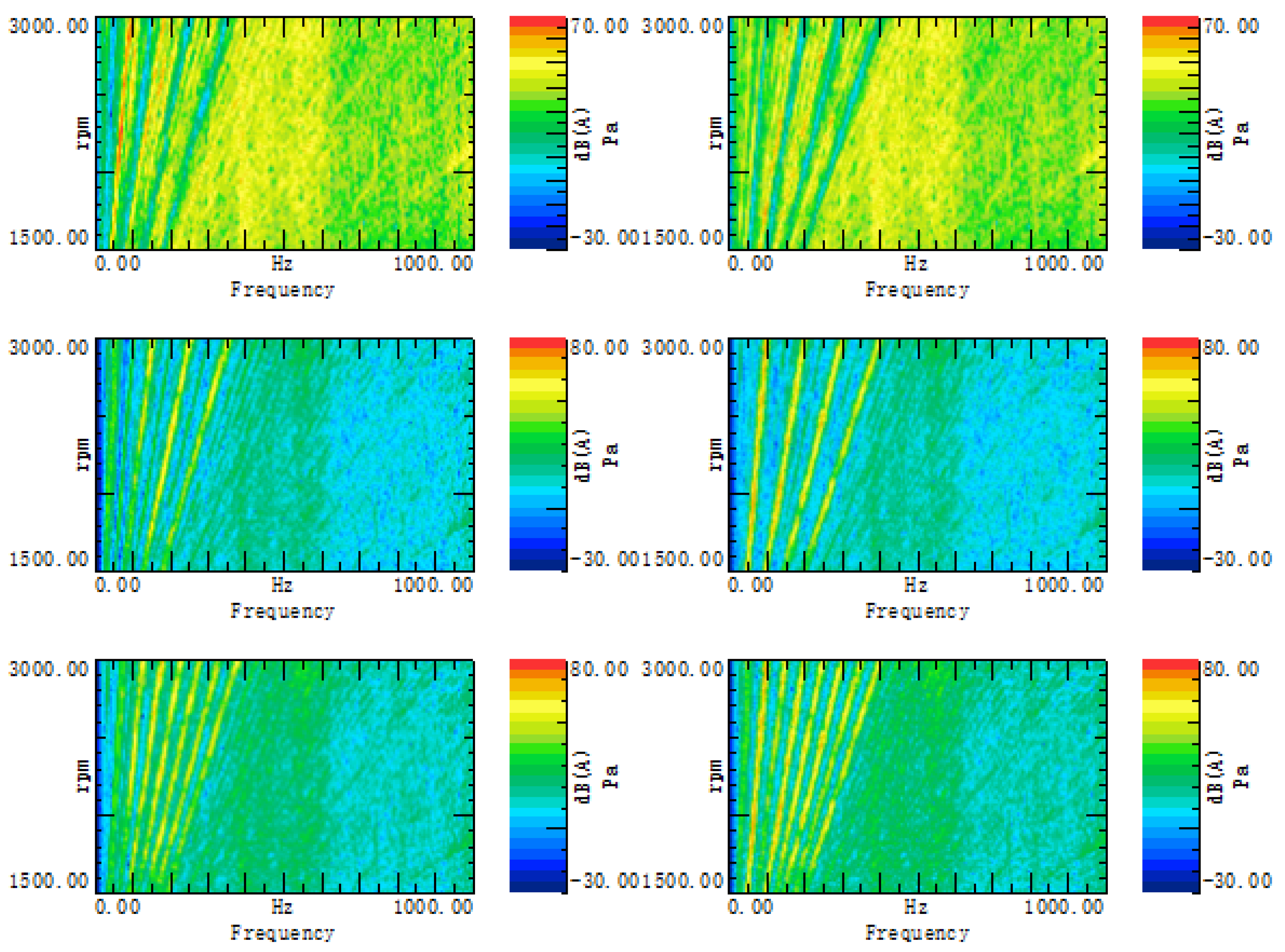 Applsci 13 00147 g010