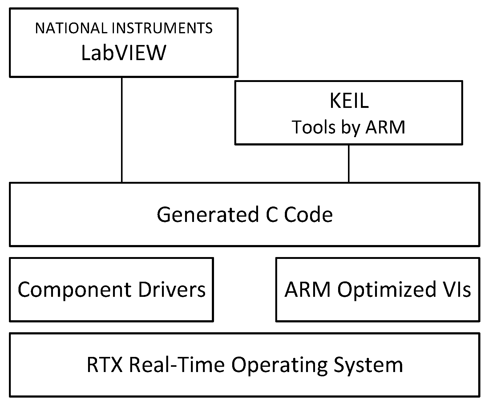 Applsci 13 00147 g015