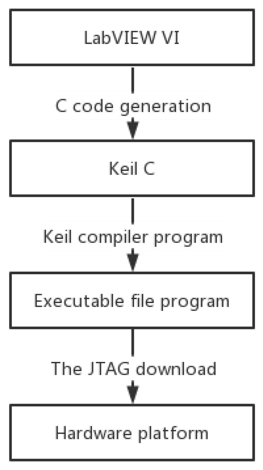 Applsci 13 00147 g016