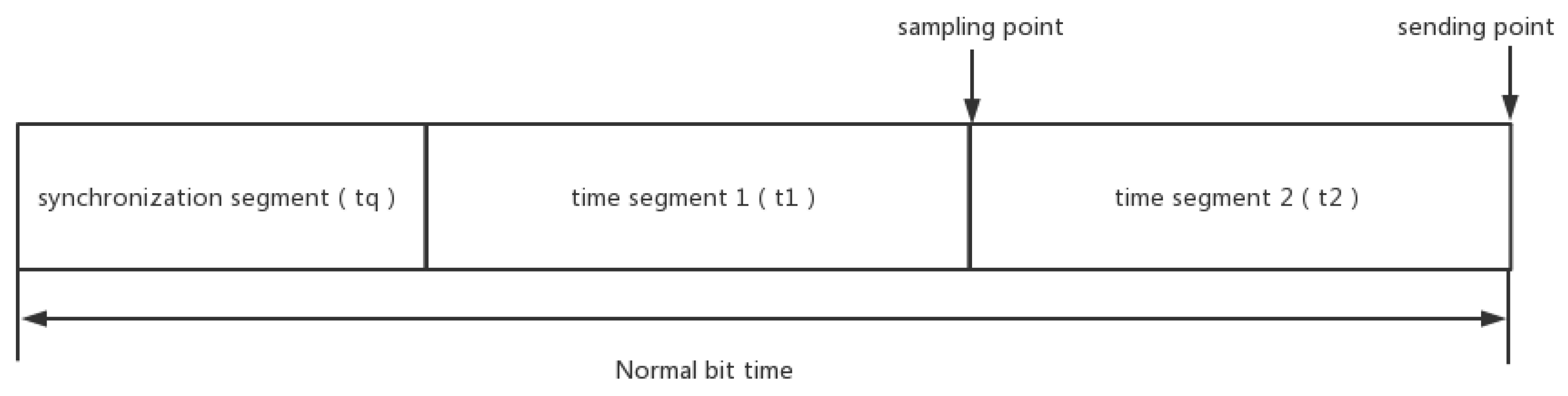 Applsci 13 00147 g017
