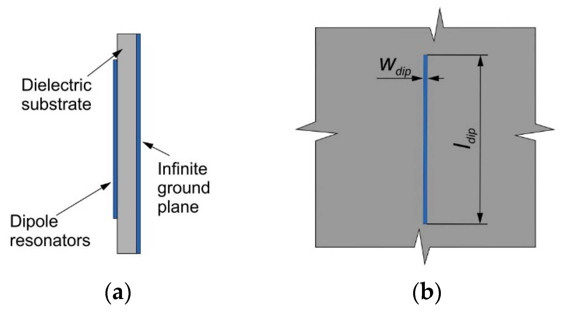 Applsci 13 00148 g001