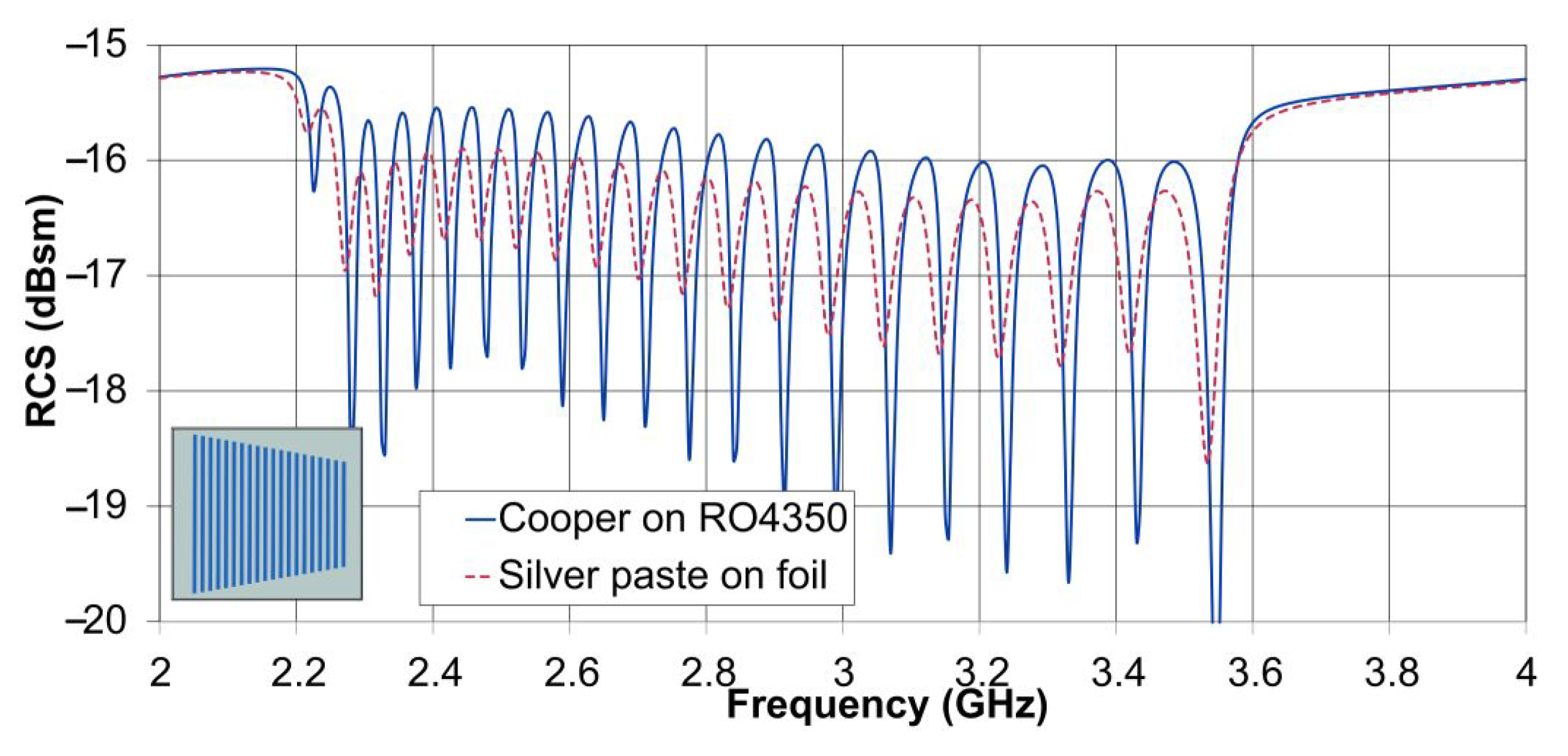 Applsci 13 00148 g009