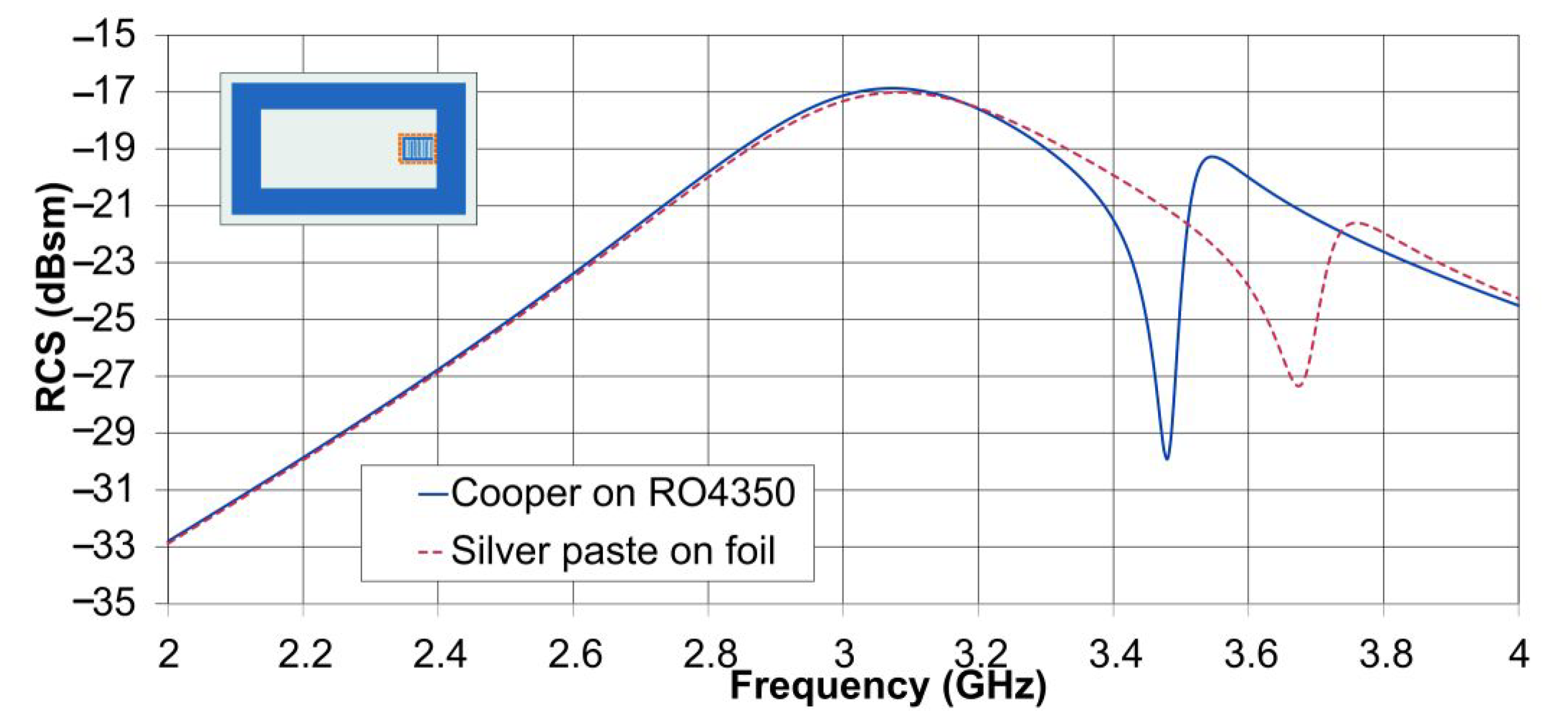 Applsci 13 00148 g011