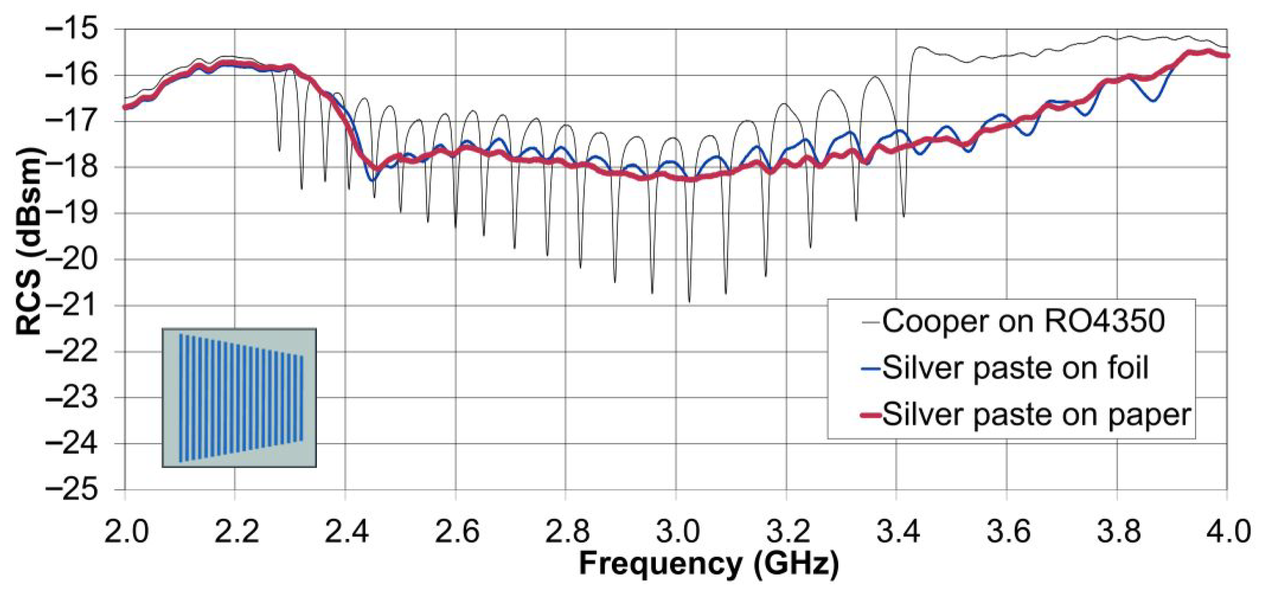 Applsci 13 00148 g015