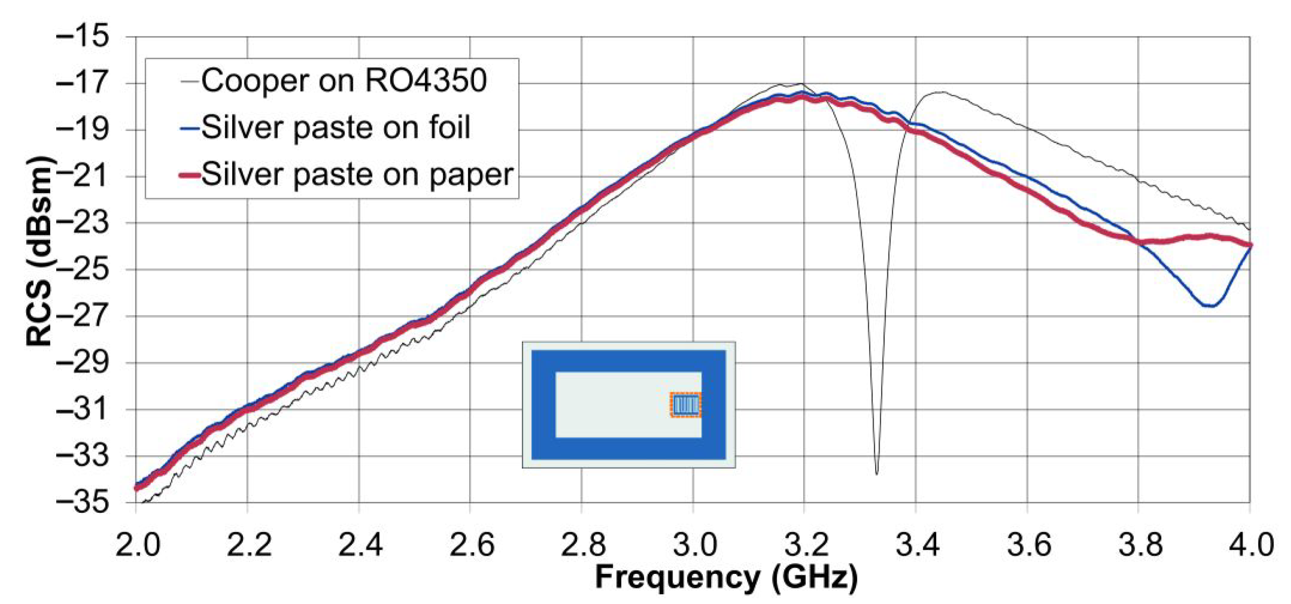 Applsci 13 00148 g016