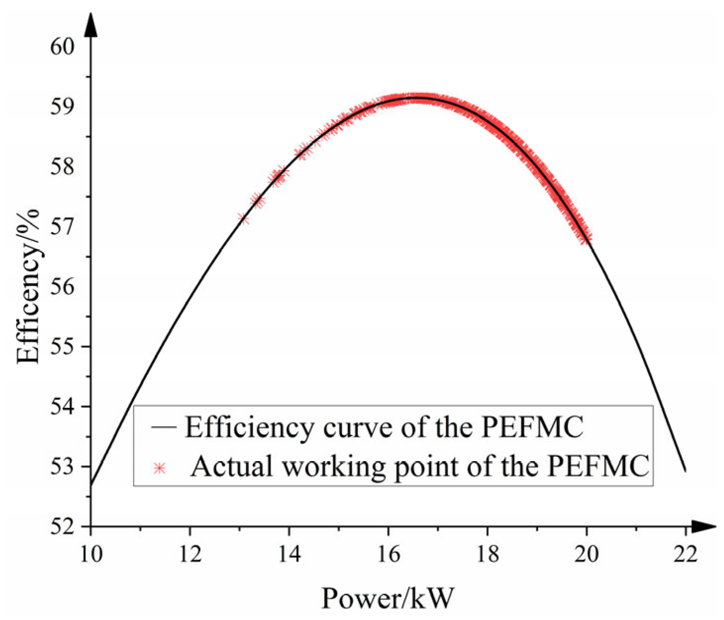 Applsci 13 00151 g012 Applsci 13 00151 g012