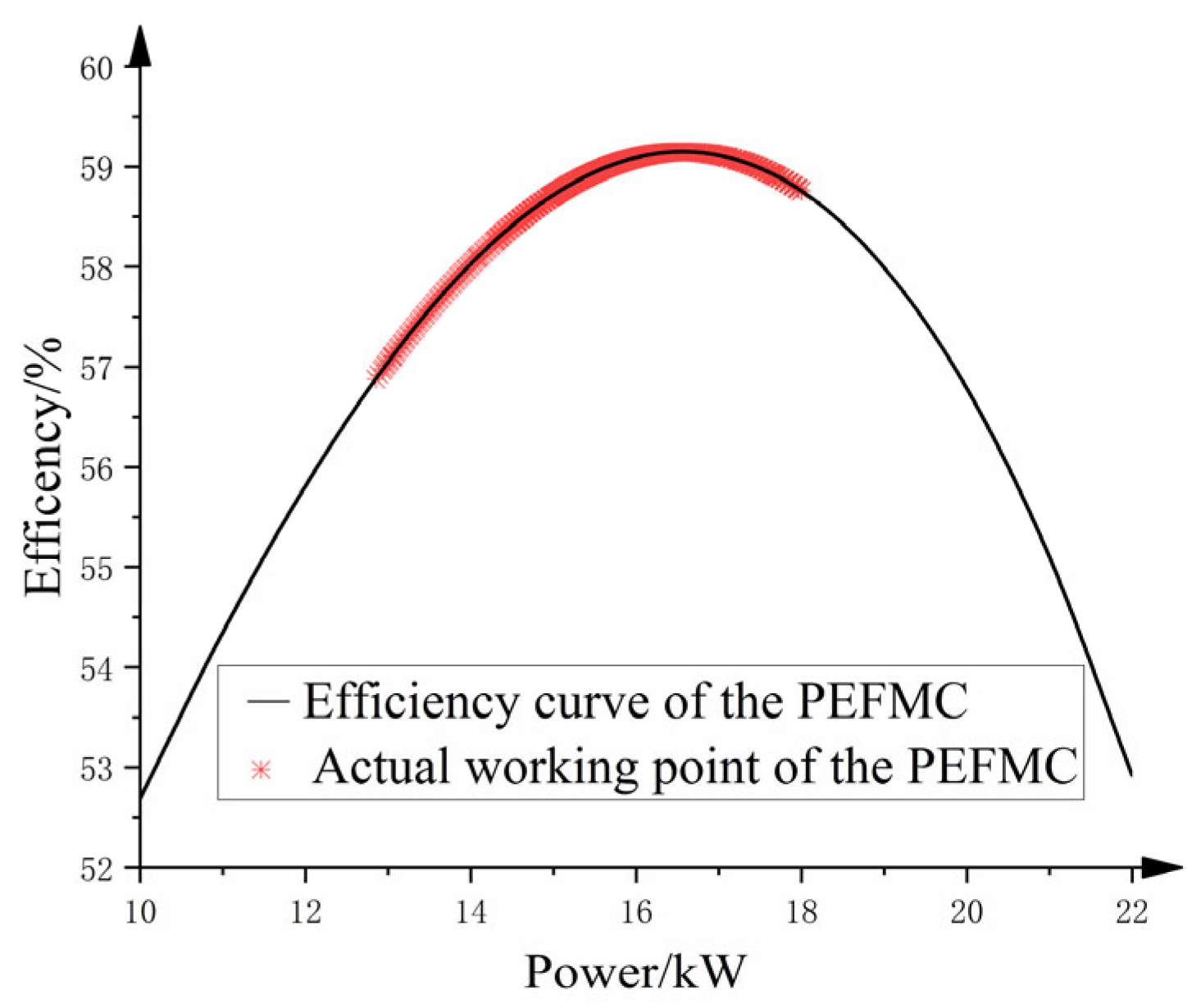 Applsci 13 00151 g014 Applsci 13 00151 g014