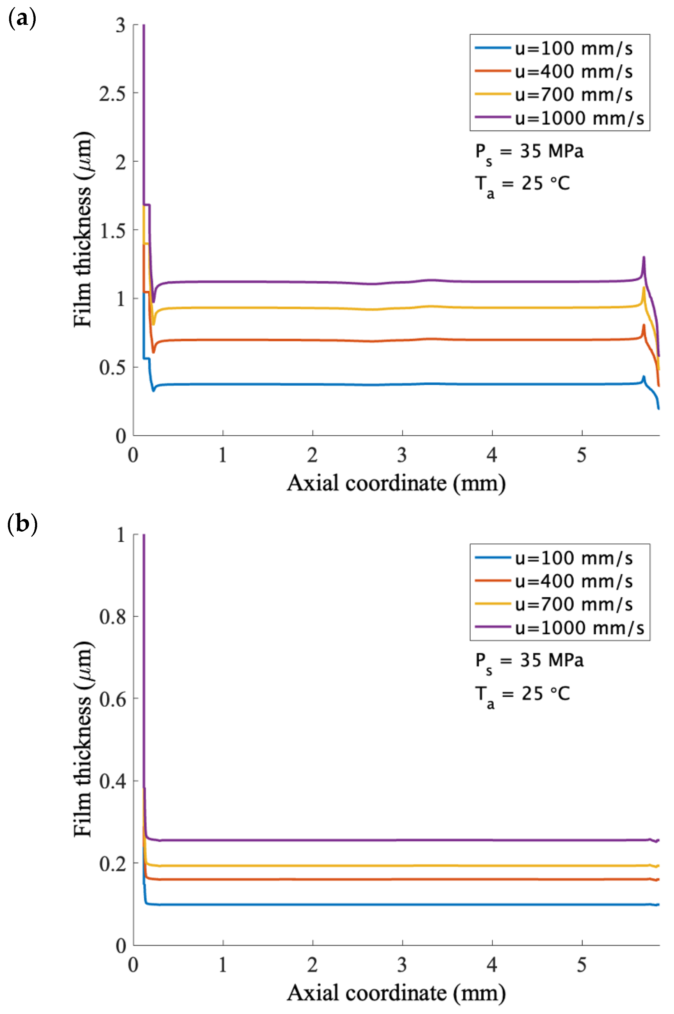 Applsci 13 00153 g005