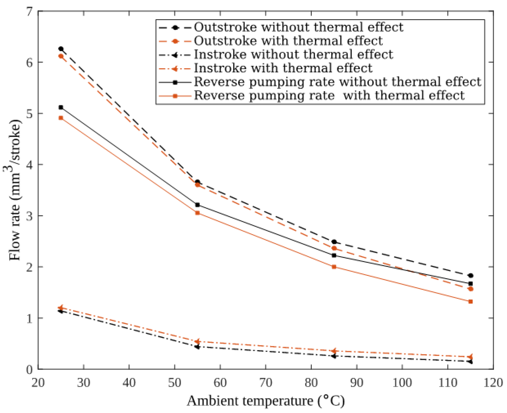 Applsci 13 00153 g010