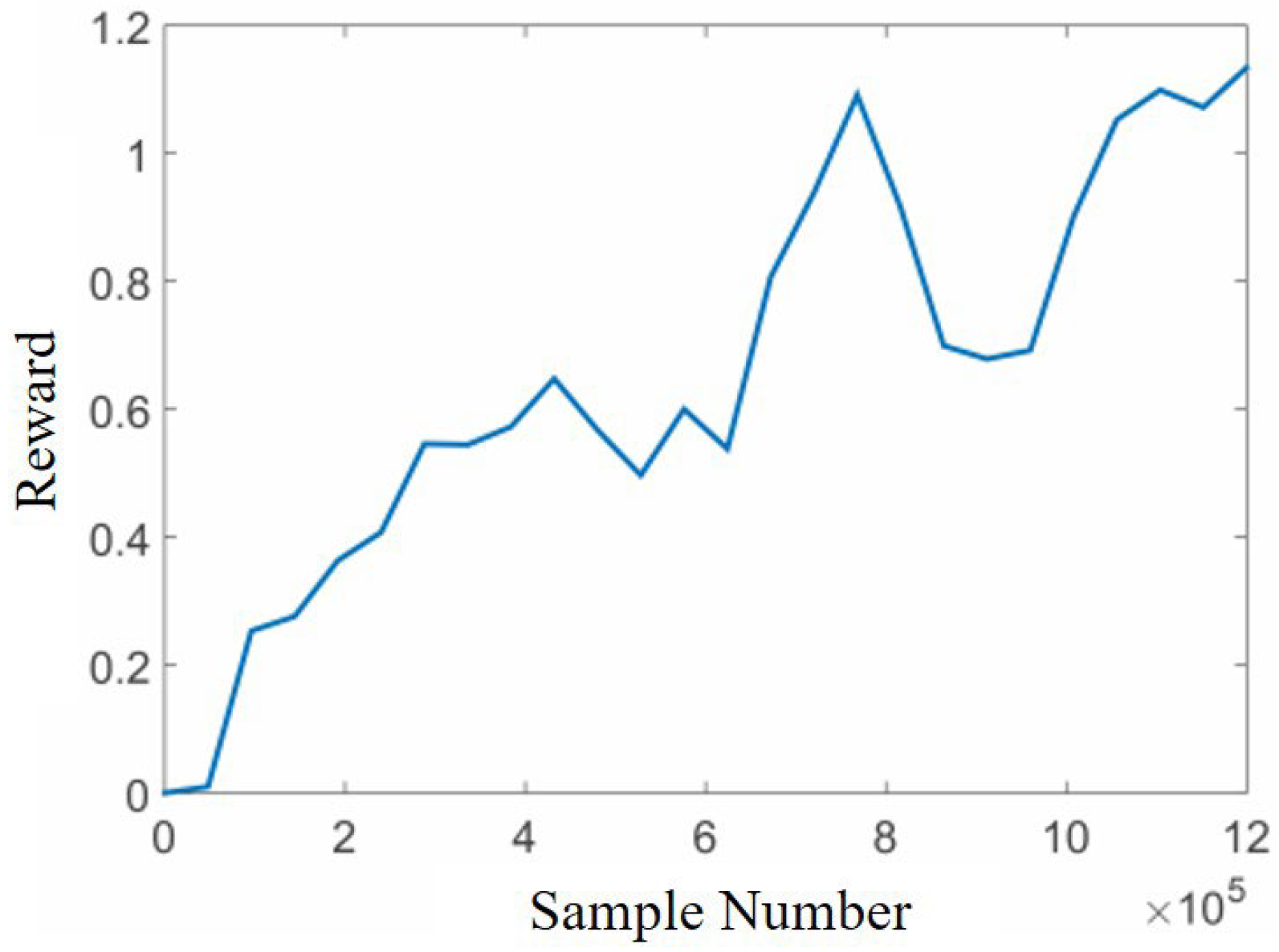 Applsci 13 00154 g007
