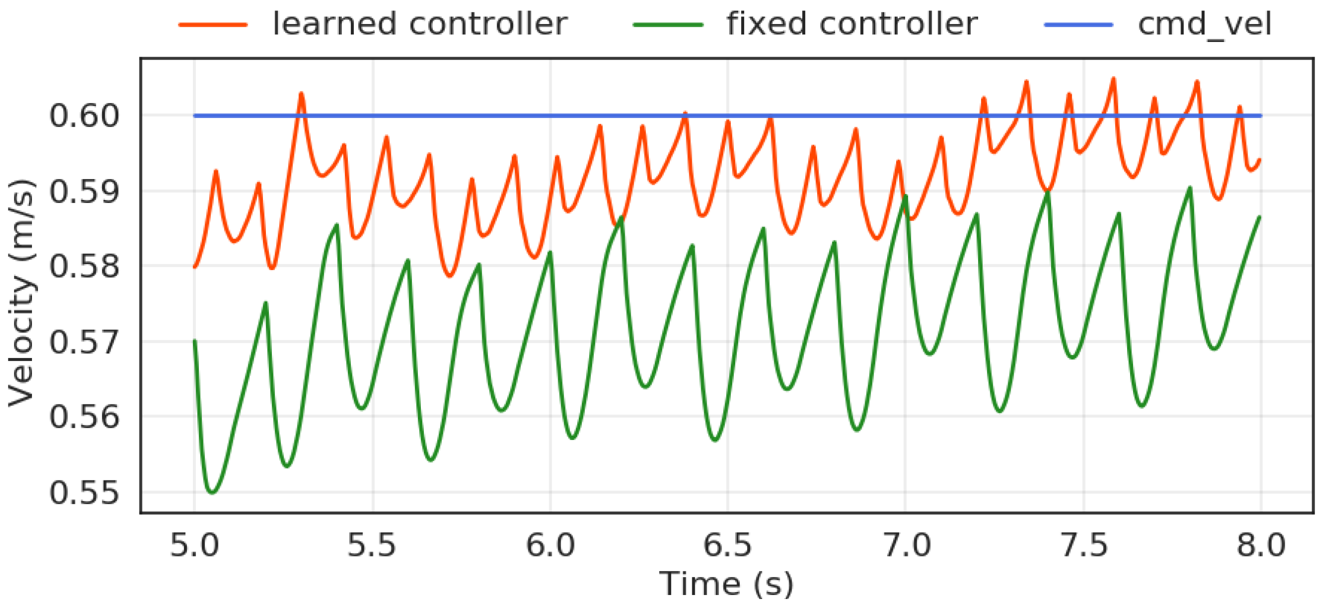 Applsci 13 00154 g008