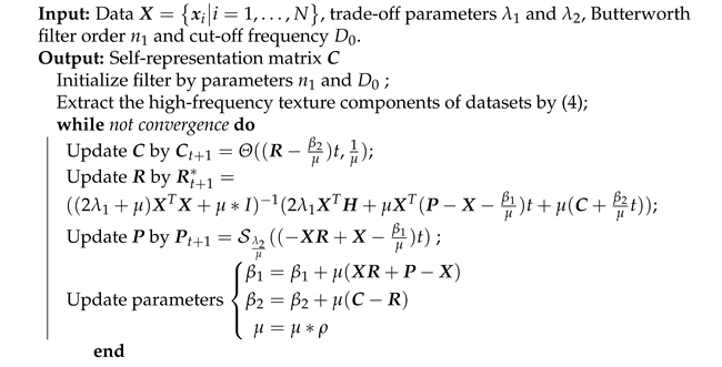 Applsci 13 00155 i001