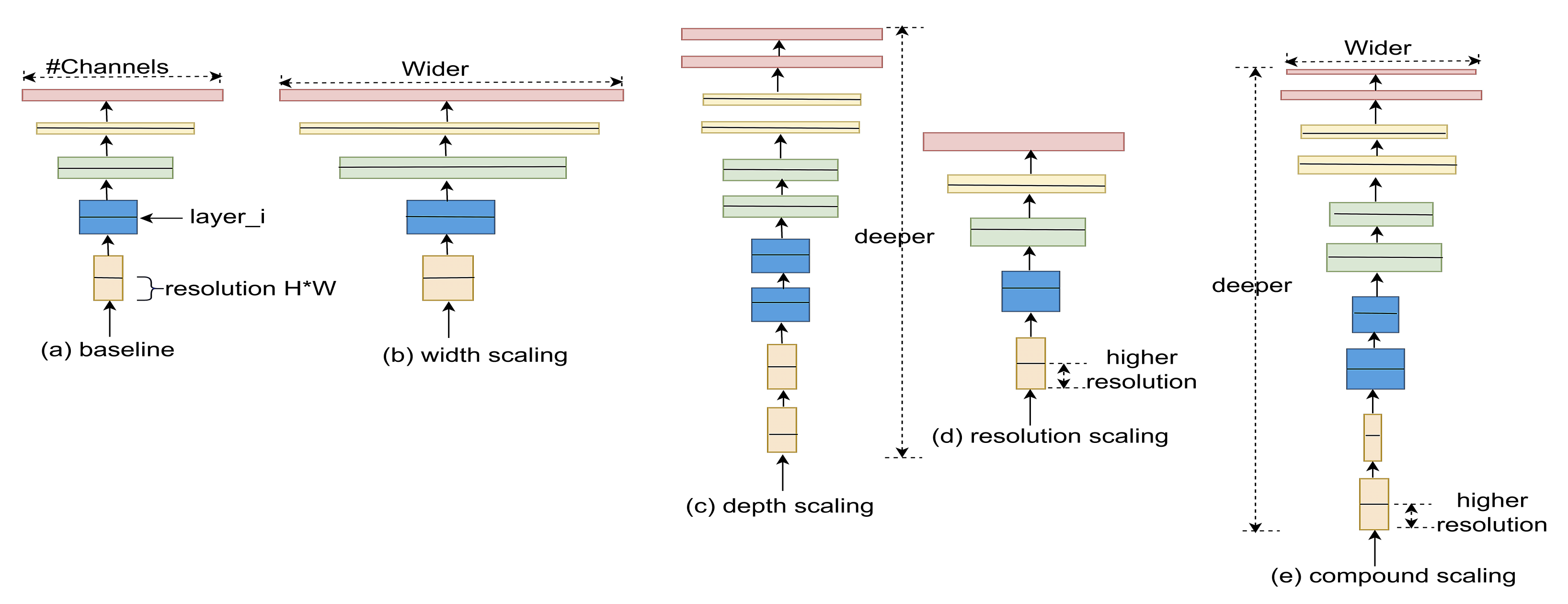 Applsci 13 00156 g004