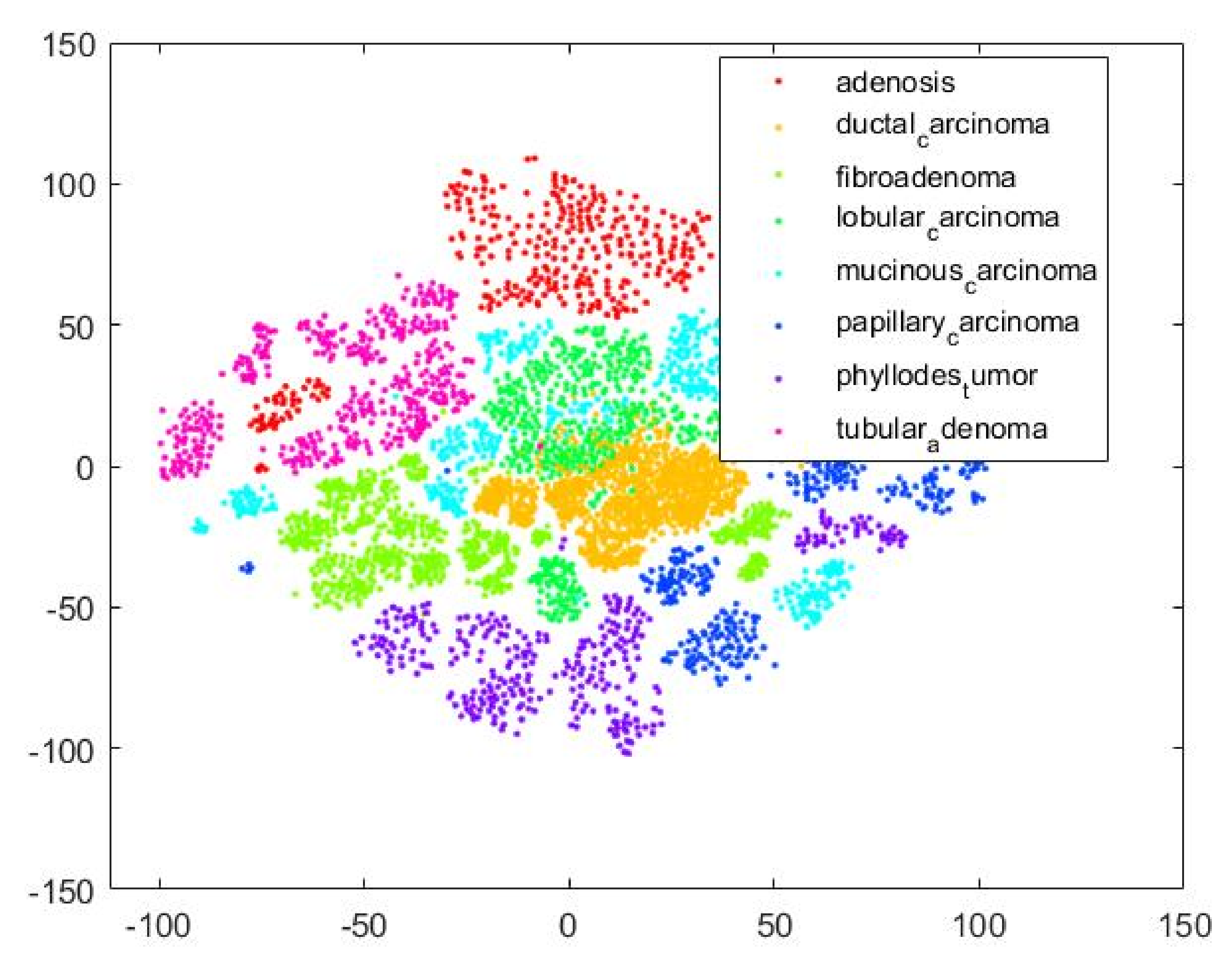 Applsci 13 00156 g018
