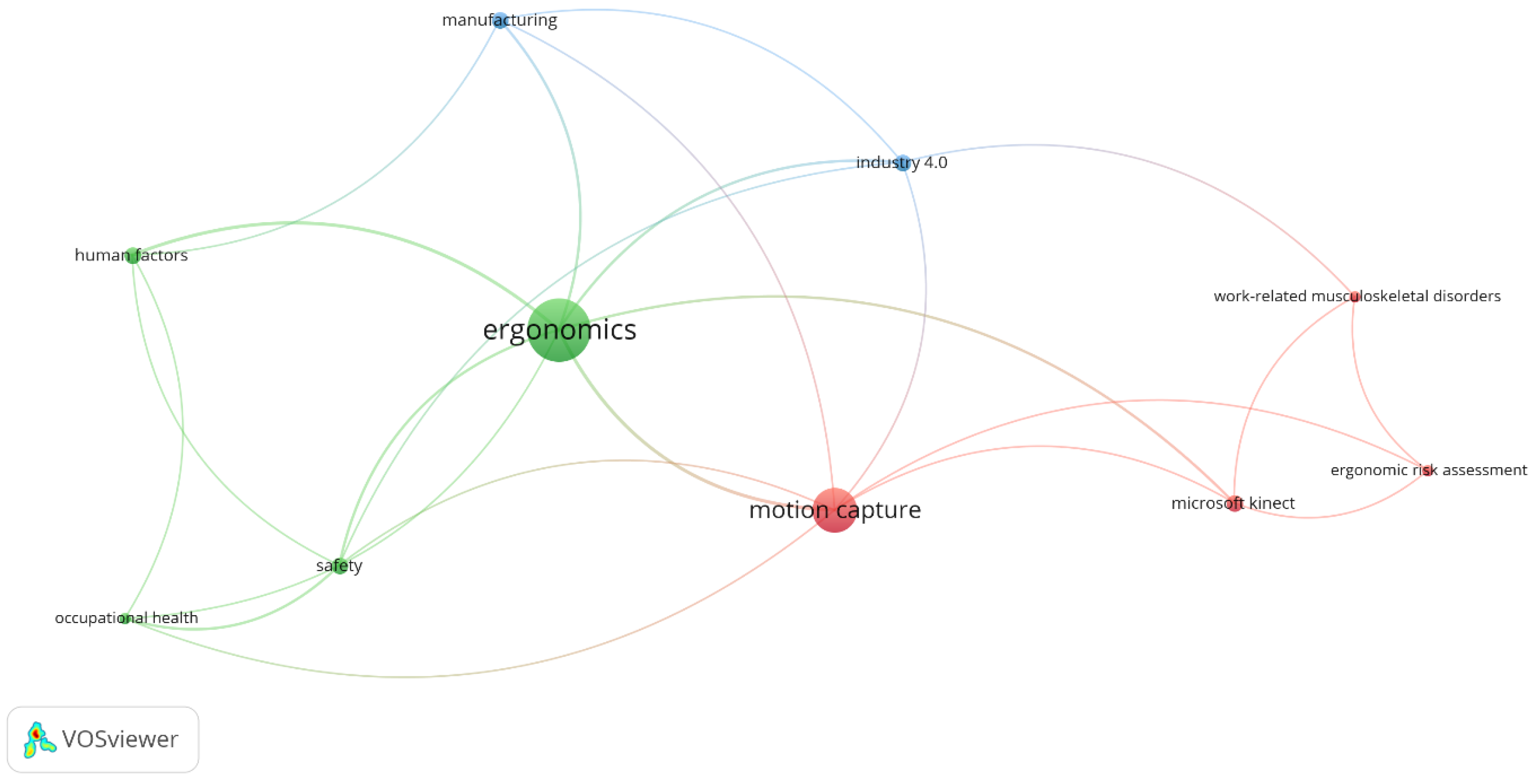 Applsci 13 00162 g003