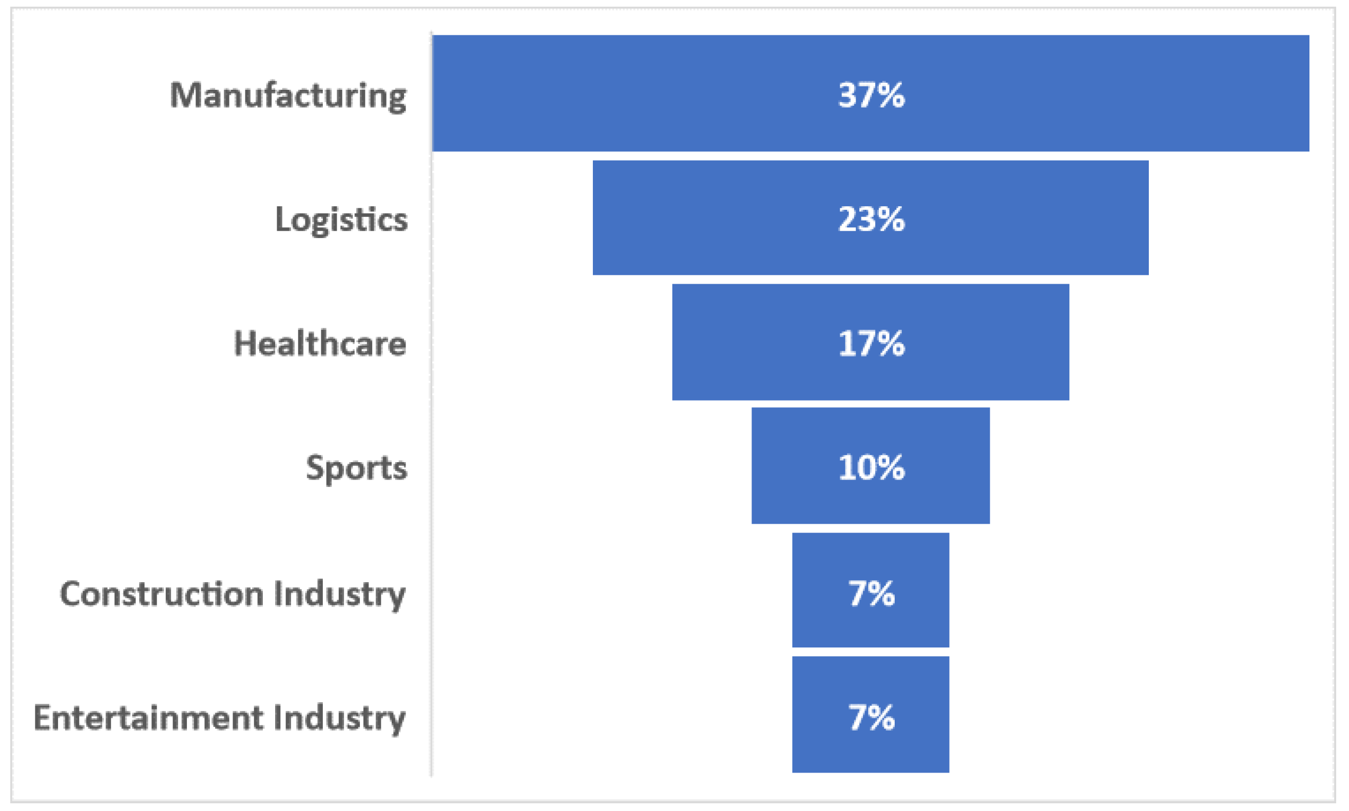 Applsci 13 00162 g008