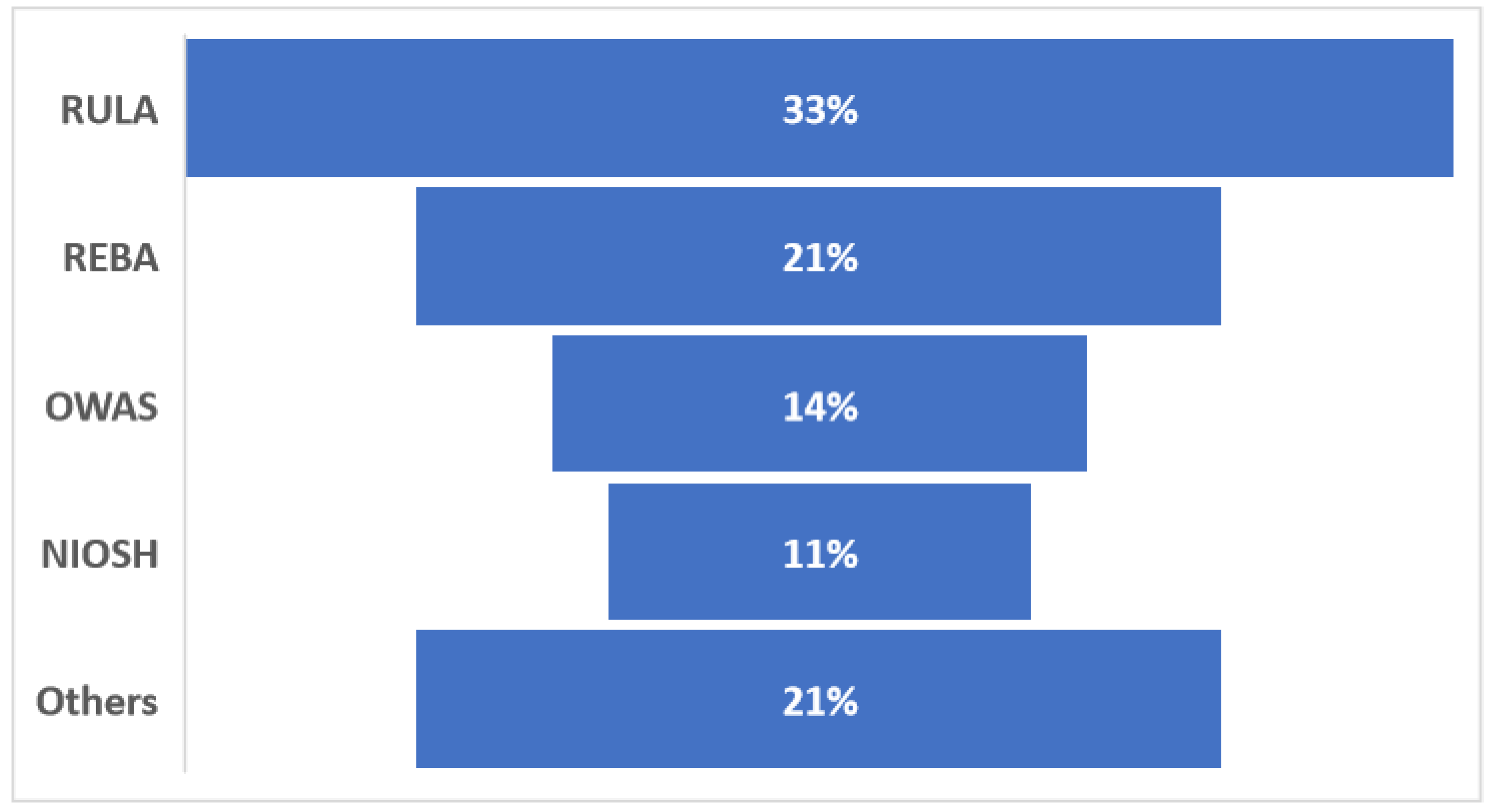 Applsci 13 00162 g009