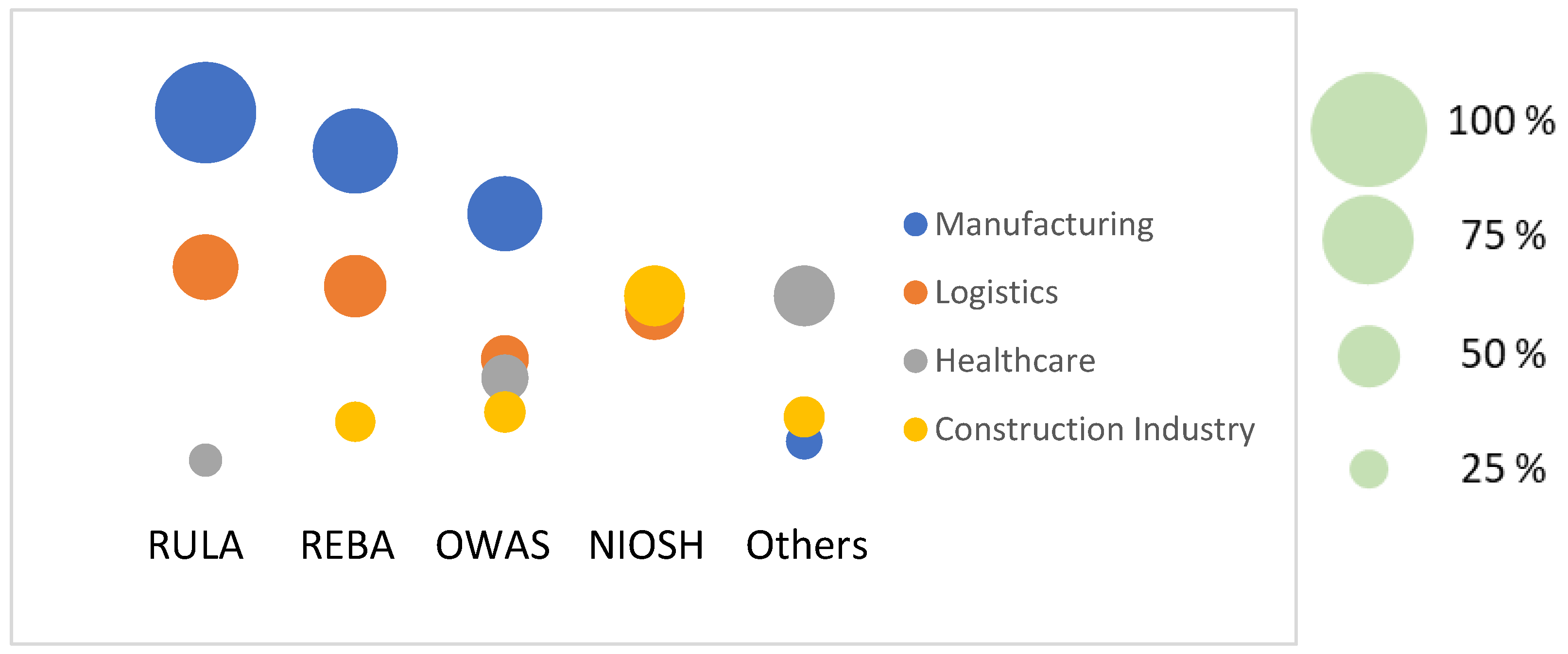 Applsci 13 00162 g010