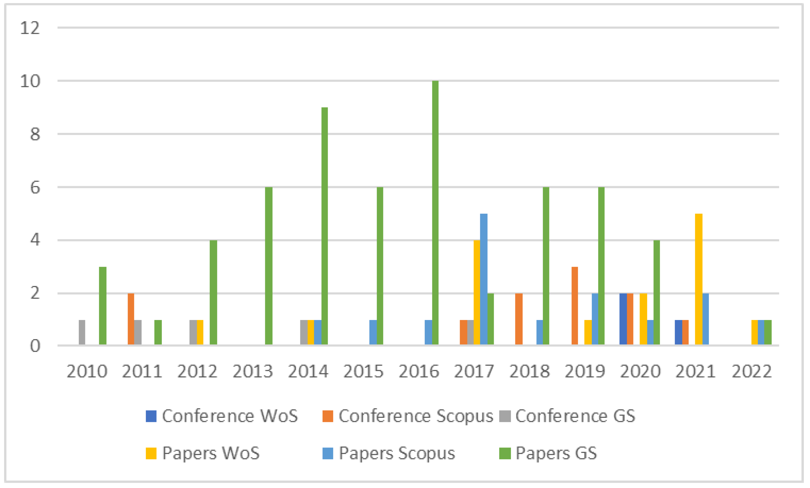 Applsci 13 00162 g011
