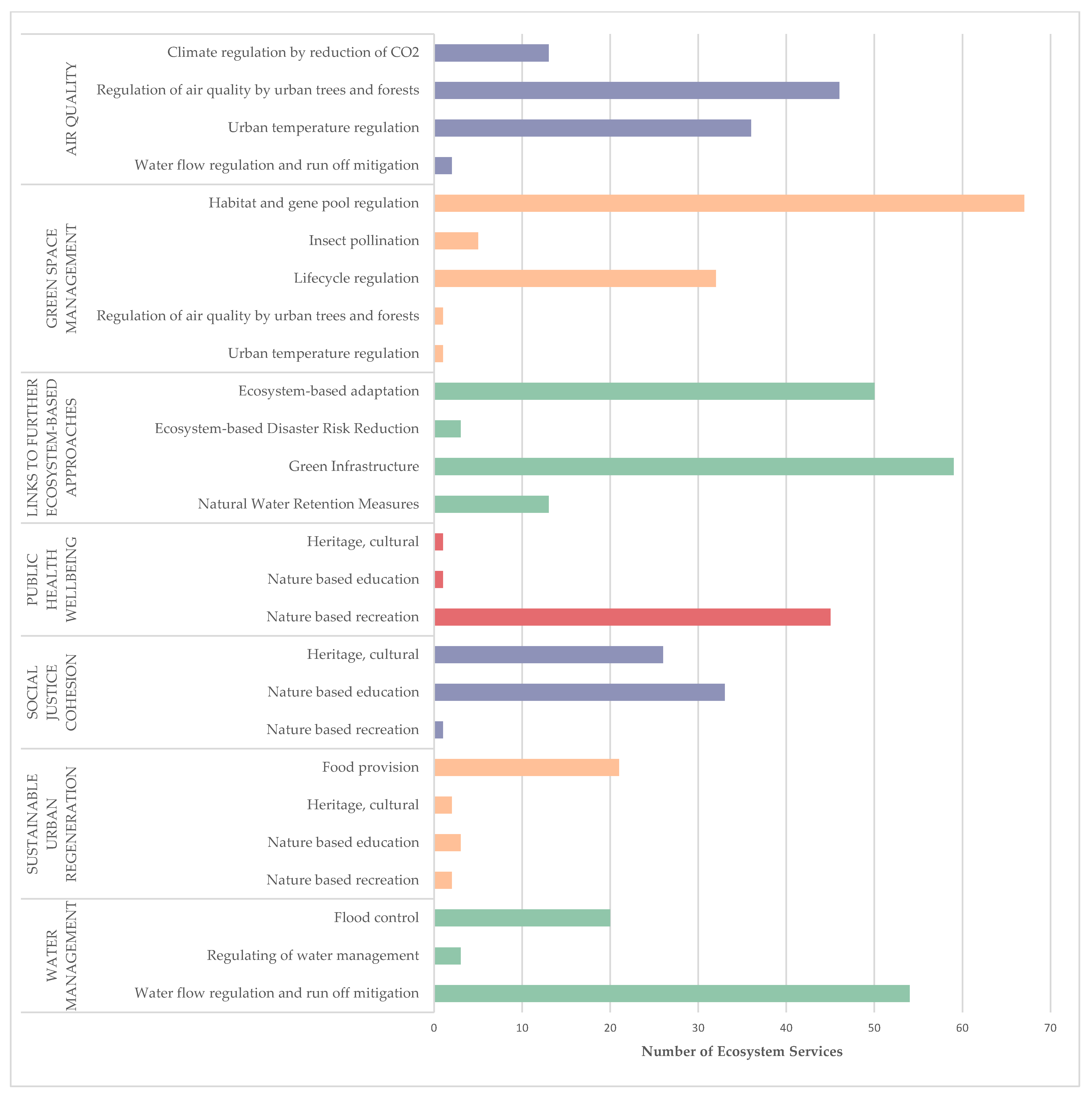Applsci 13 00168 g009