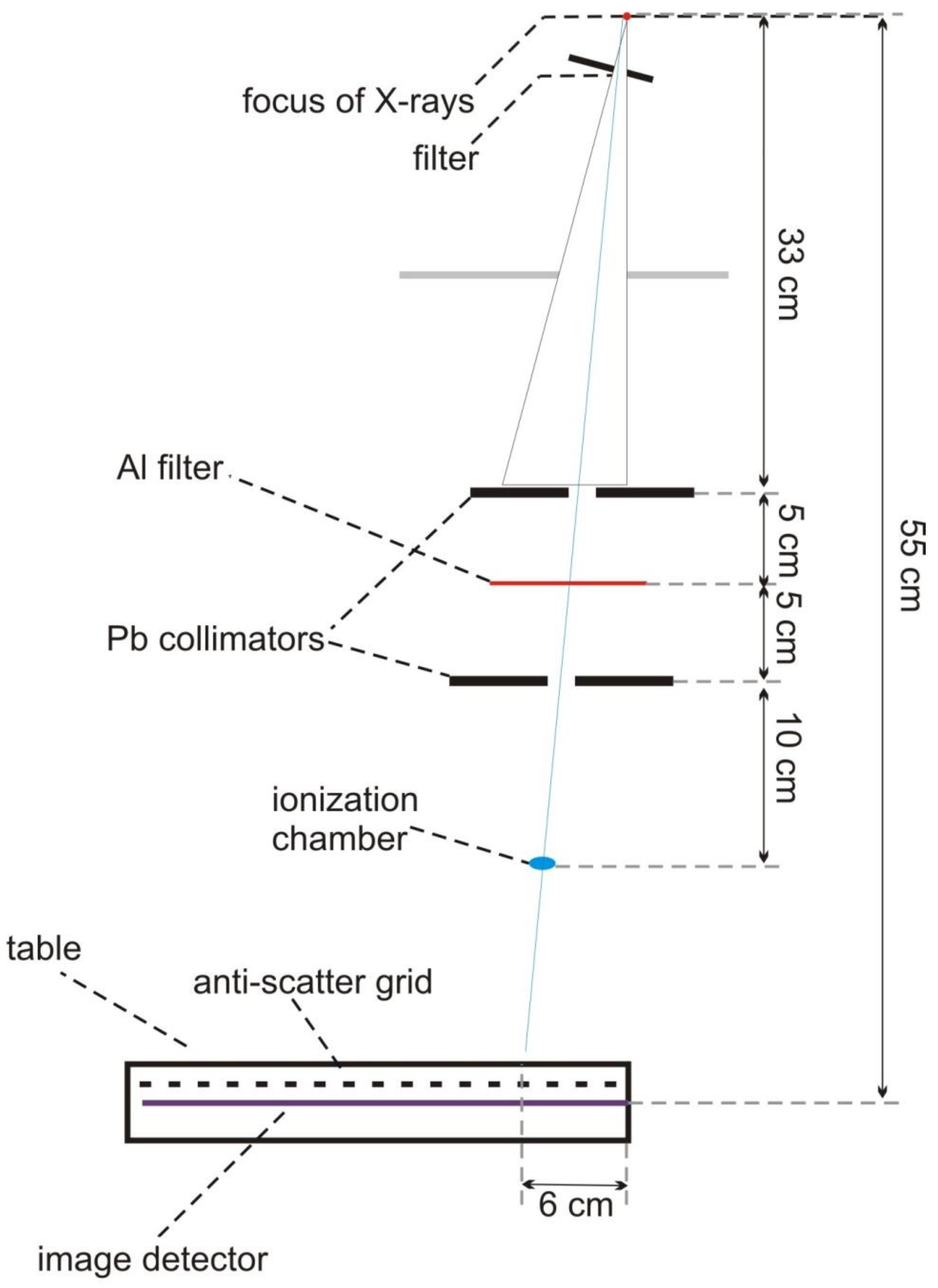 Applsci 13 00171 g005