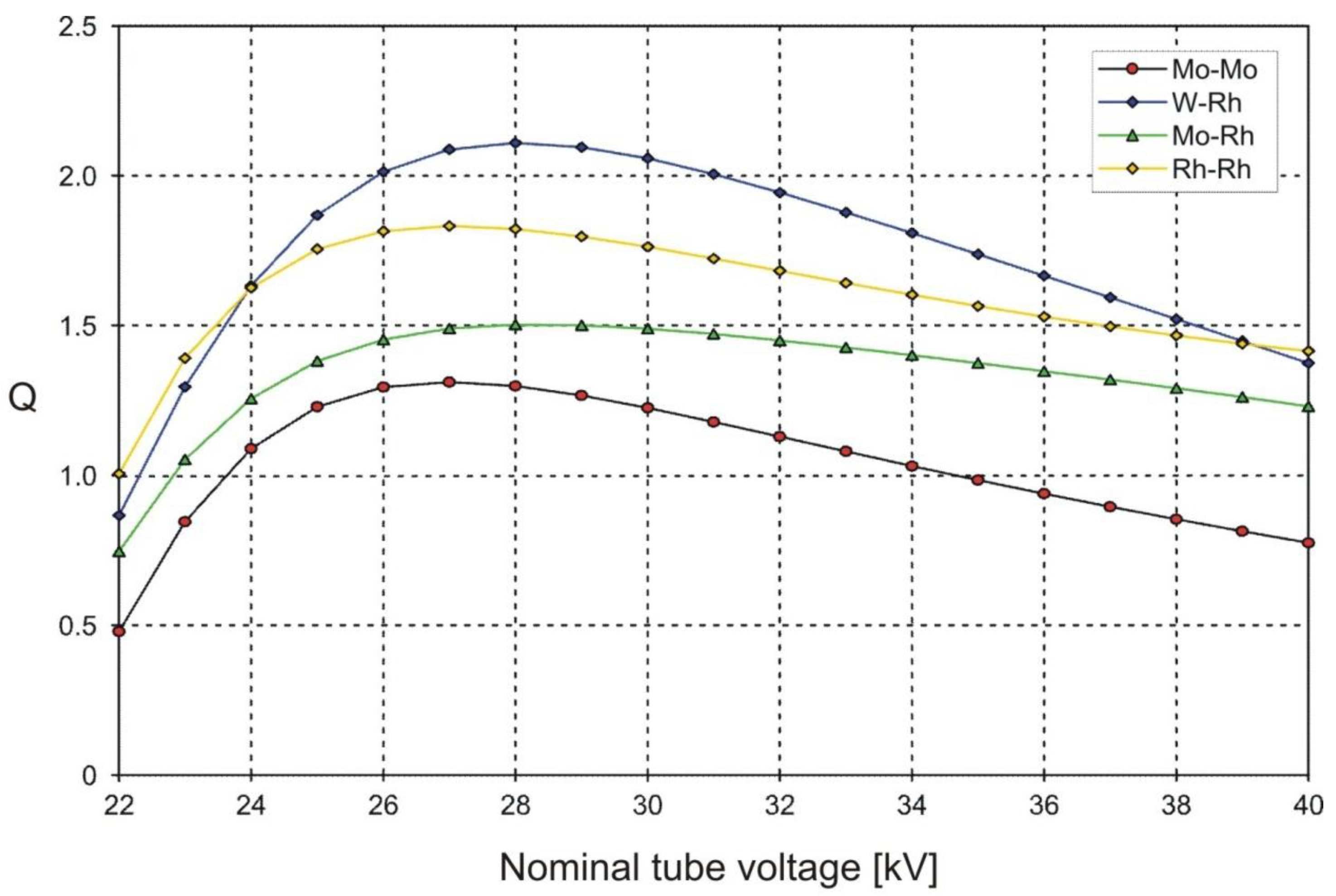 Applsci 13 00171 g006